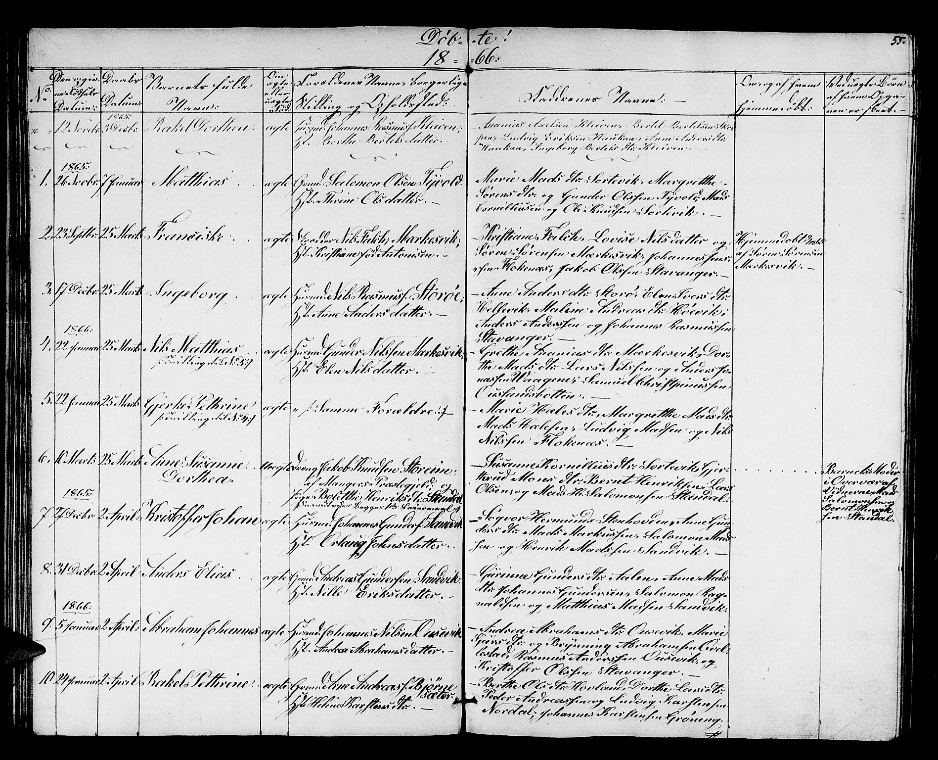 Kinn sokneprestembete, SAB/A-80801/H/Hab/Habc/L0001: Parish register (copy) no. C 1, 1854-1868, p. 55