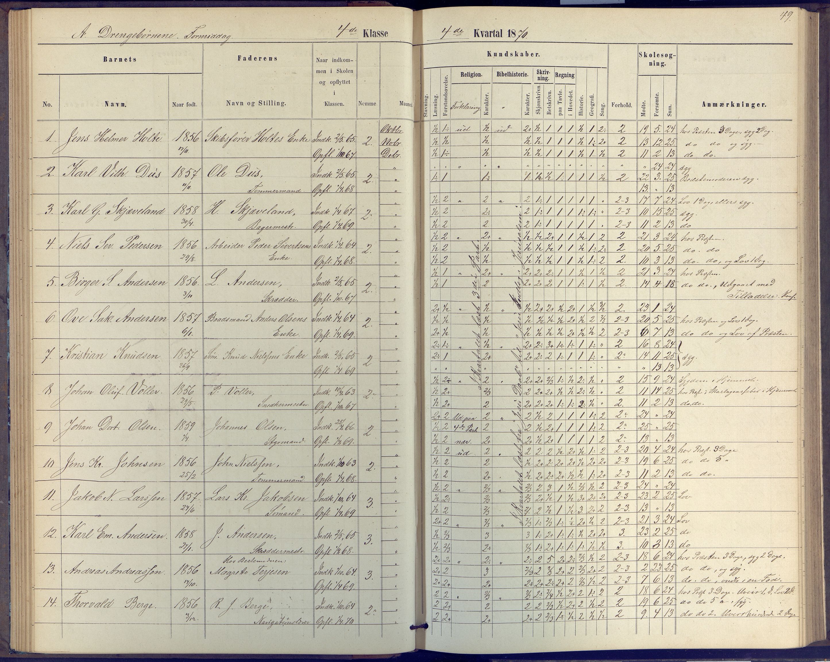 Arendal kommune, Katalog I, AAKS/KA0906-PK-I/07/L0046: Protokoll for 4. klasse, 1867-1875, p. 49