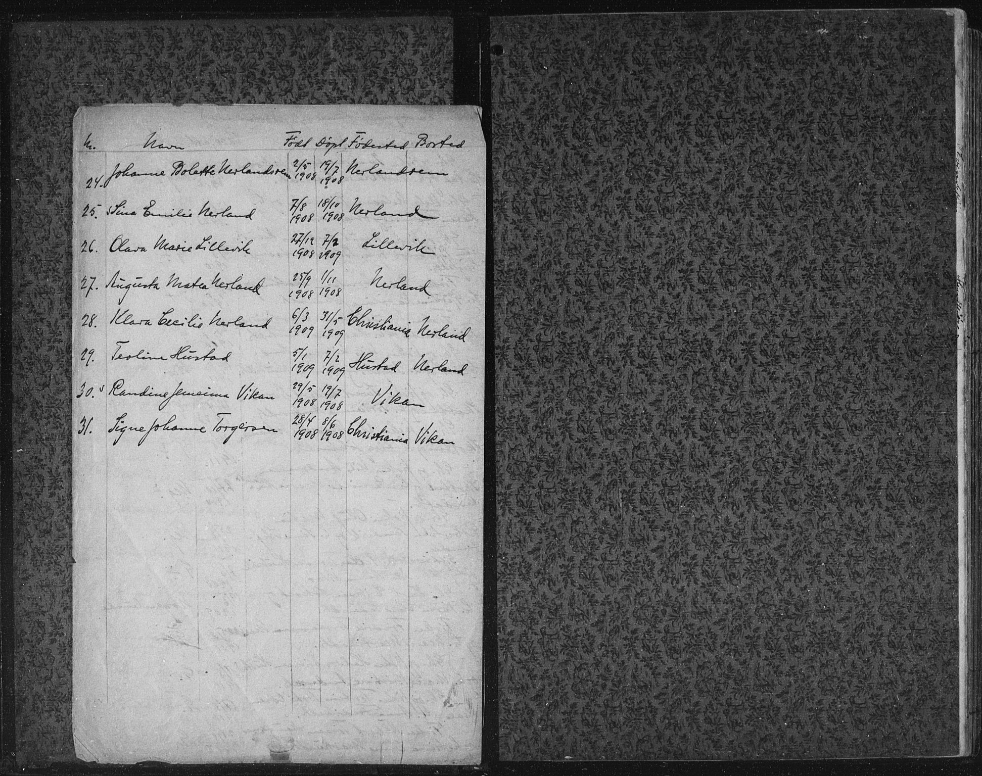 Ministerialprotokoller, klokkerbøker og fødselsregistre - Møre og Romsdal, AV/SAT-A-1454/567/L0783: Parish register (copy) no. 567C03, 1887-1903