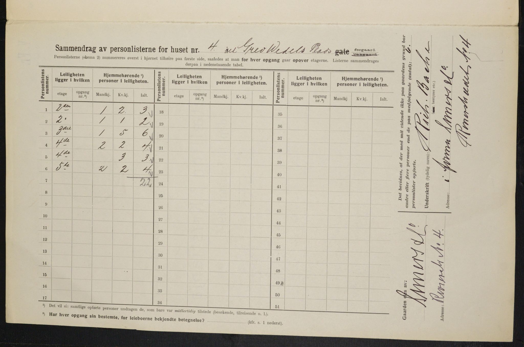 OBA, Municipal Census 1914 for Kristiania, 1914, p. 30007