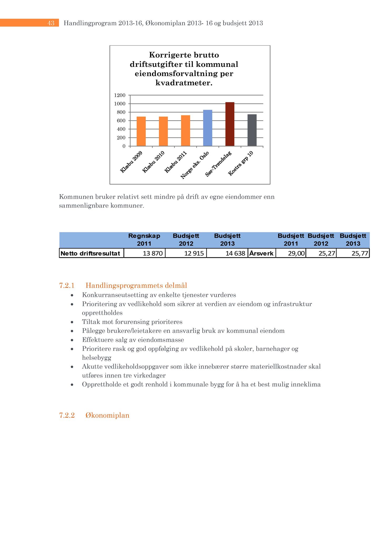 Klæbu Kommune, TRKO/KK/05-UOm/L003: Utvalg for omsorg - Møtedokumenter, 2012, p. 550