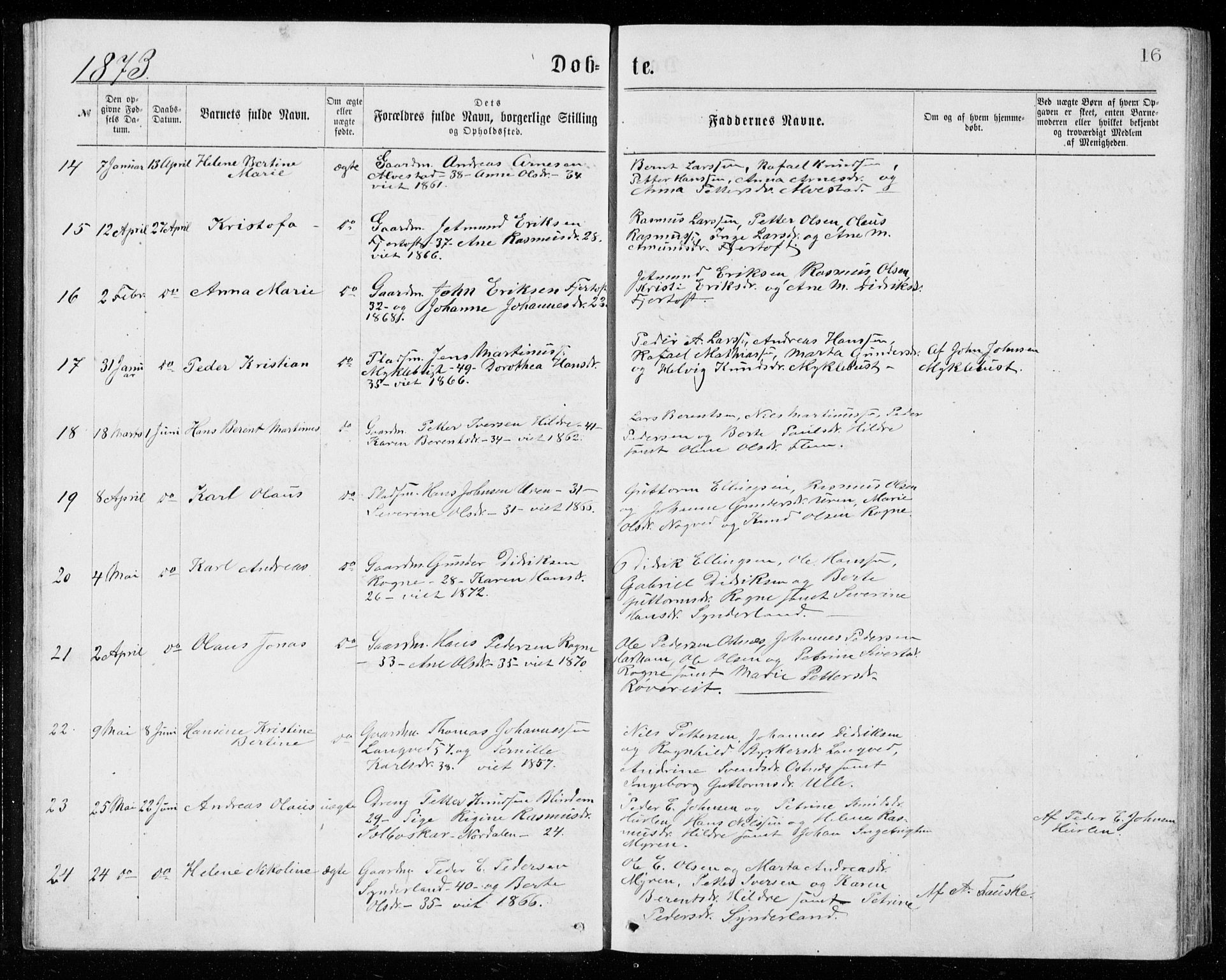 Ministerialprotokoller, klokkerbøker og fødselsregistre - Møre og Romsdal, AV/SAT-A-1454/536/L0509: Parish register (copy) no. 536C04, 1871-1881, p. 16