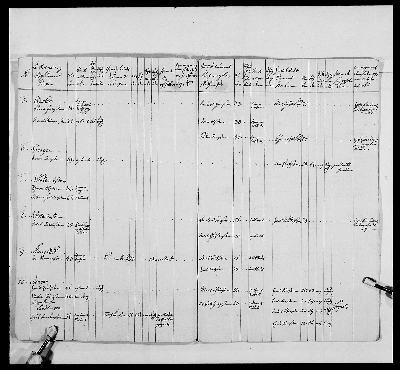 Kommanderende general (KG I) med Det norske krigsdirektorium, AV/RA-EA-5419/E/Ea/L0478: 2. Sønnafjelske dragonregiment, 1765-1767, p. 134