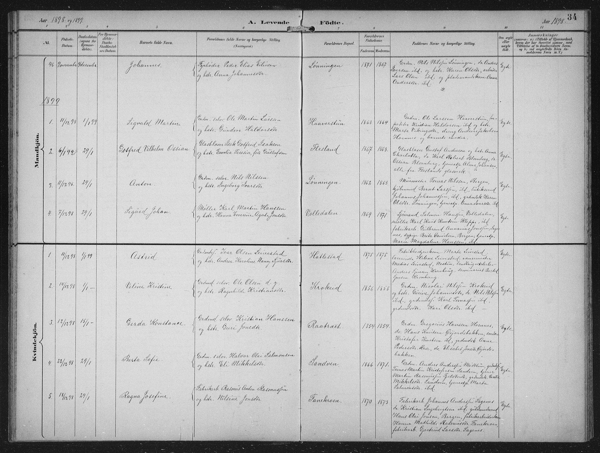 Fana Sokneprestembete, SAB/A-75101/H/Hab/Haba/L0003: Parish register (copy) no. A 3, 1895-1902, p. 34