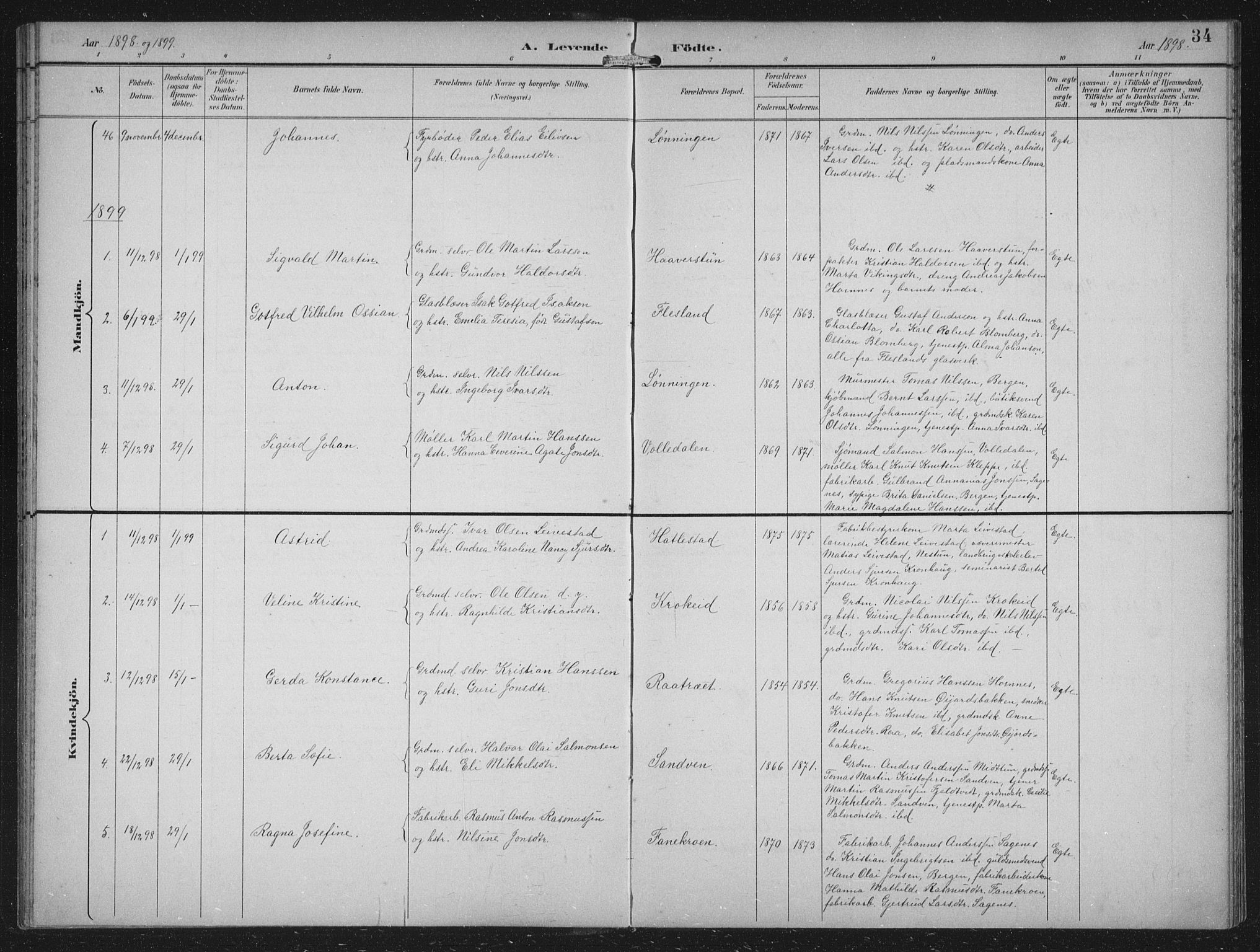 Fana Sokneprestembete, AV/SAB-A-75101/H/Hab/Haba/L0003: Parish register (copy) no. A 3, 1895-1902, p. 34