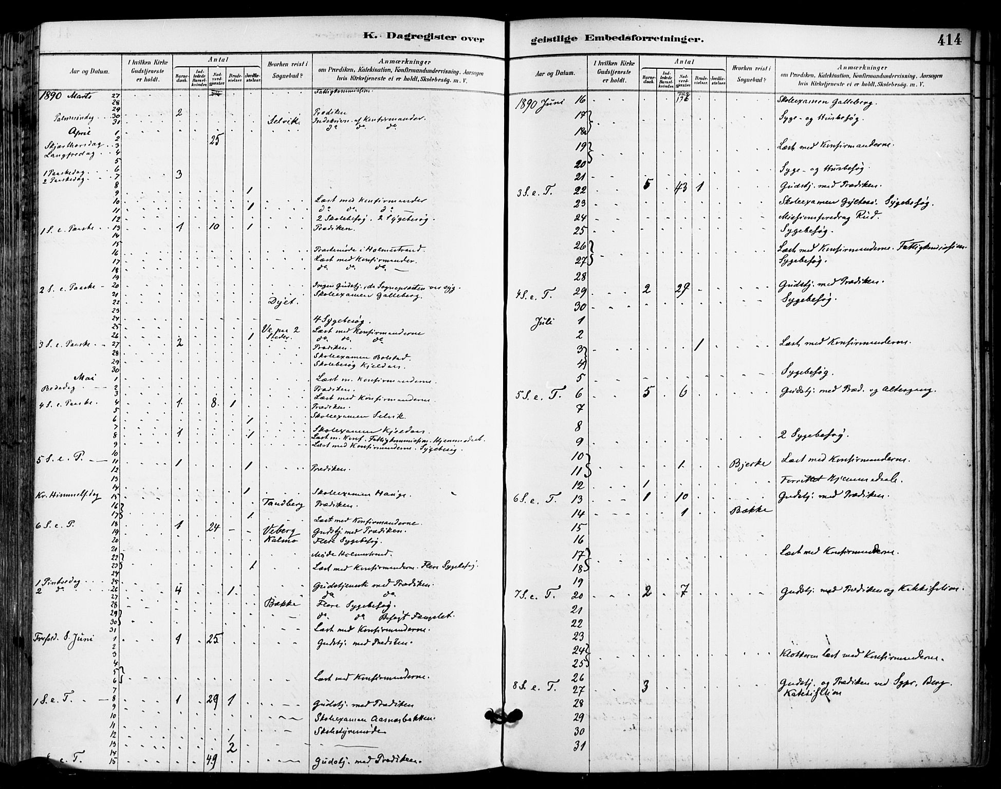 Sande Kirkebøker, AV/SAKO-A-53/F/Fa/L0007: Parish register (official) no. 7, 1888-1903, p. 414