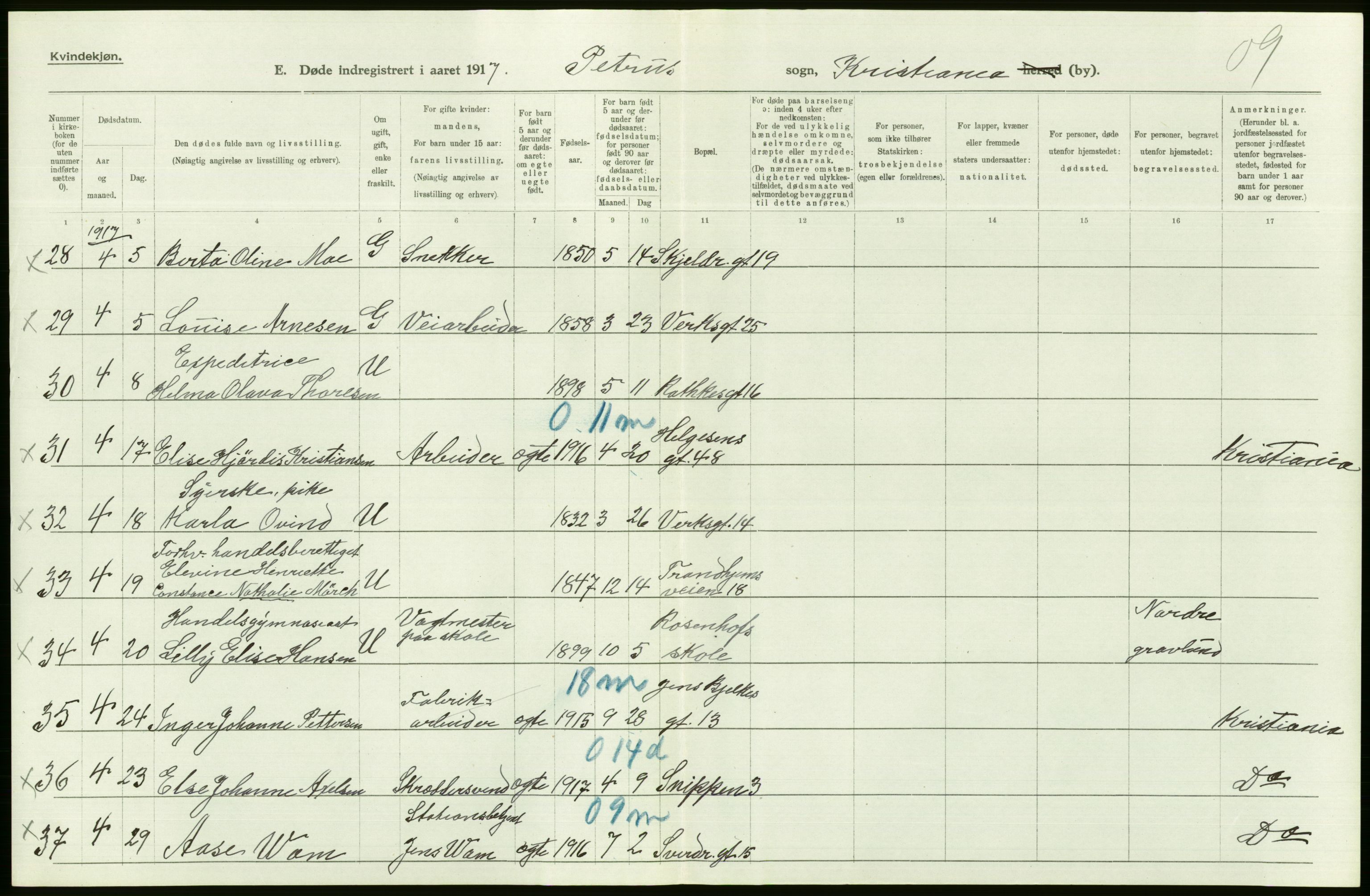 Statistisk sentralbyrå, Sosiodemografiske emner, Befolkning, AV/RA-S-2228/D/Df/Dfb/Dfbg/L0010: Kristiania: Døde, 1917, p. 218