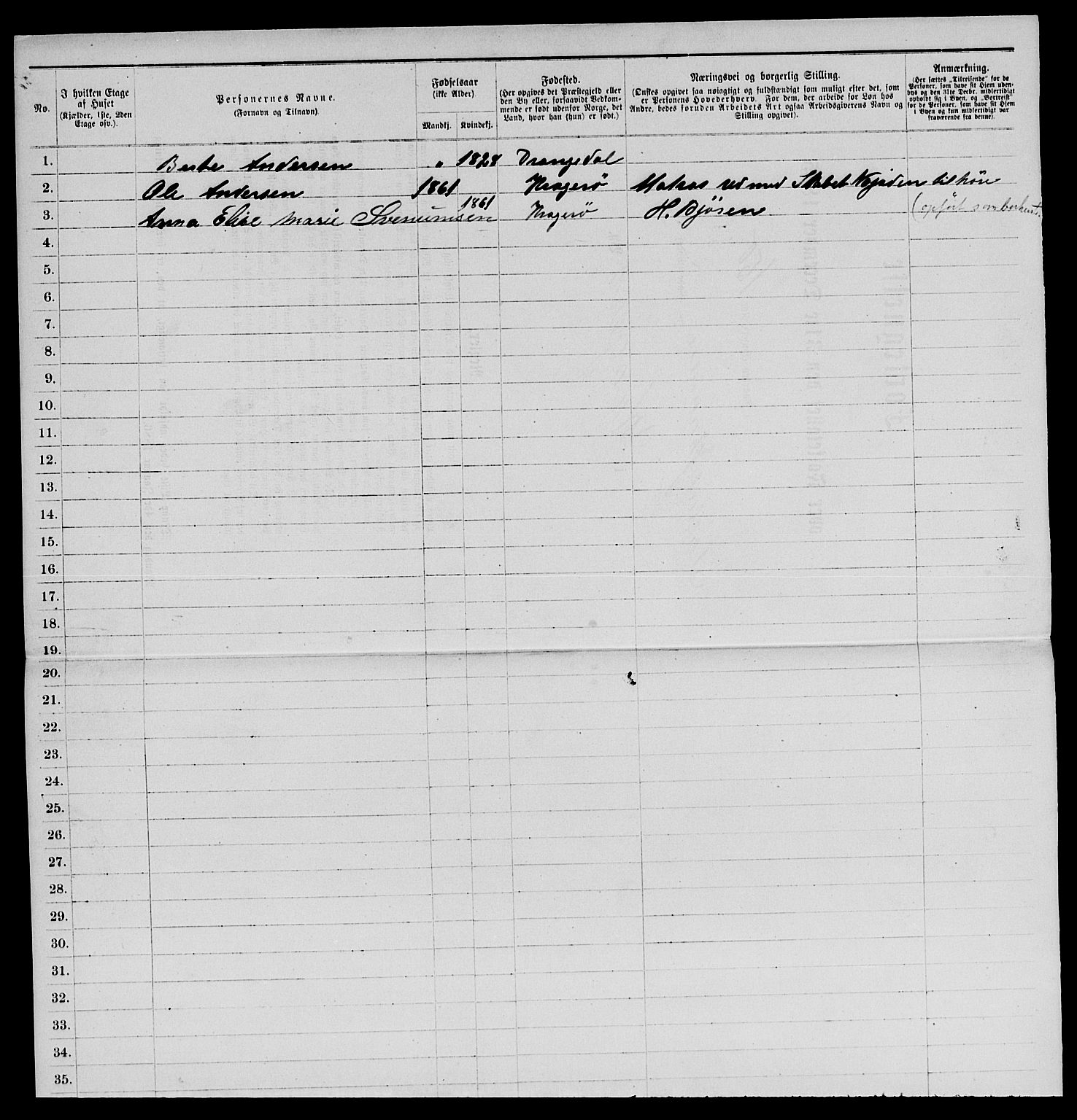 SAKO, 1885 census for 0801 Kragerø, 1885, p. 336