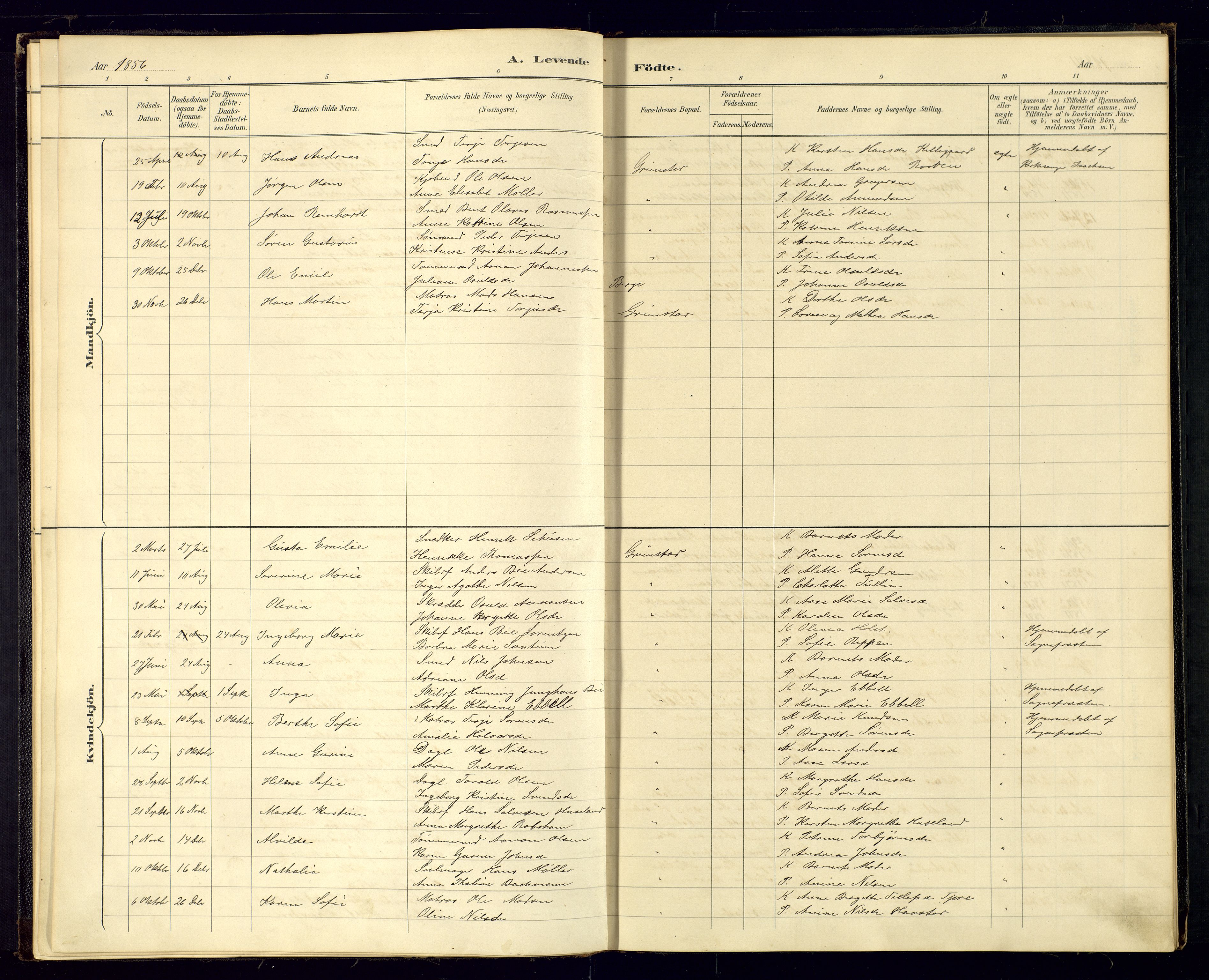 Grimstad sokneprestkontor, SAK/1111-0017/F/Fa/L0001: Parish register (official) no. A 1a, 1850-1877