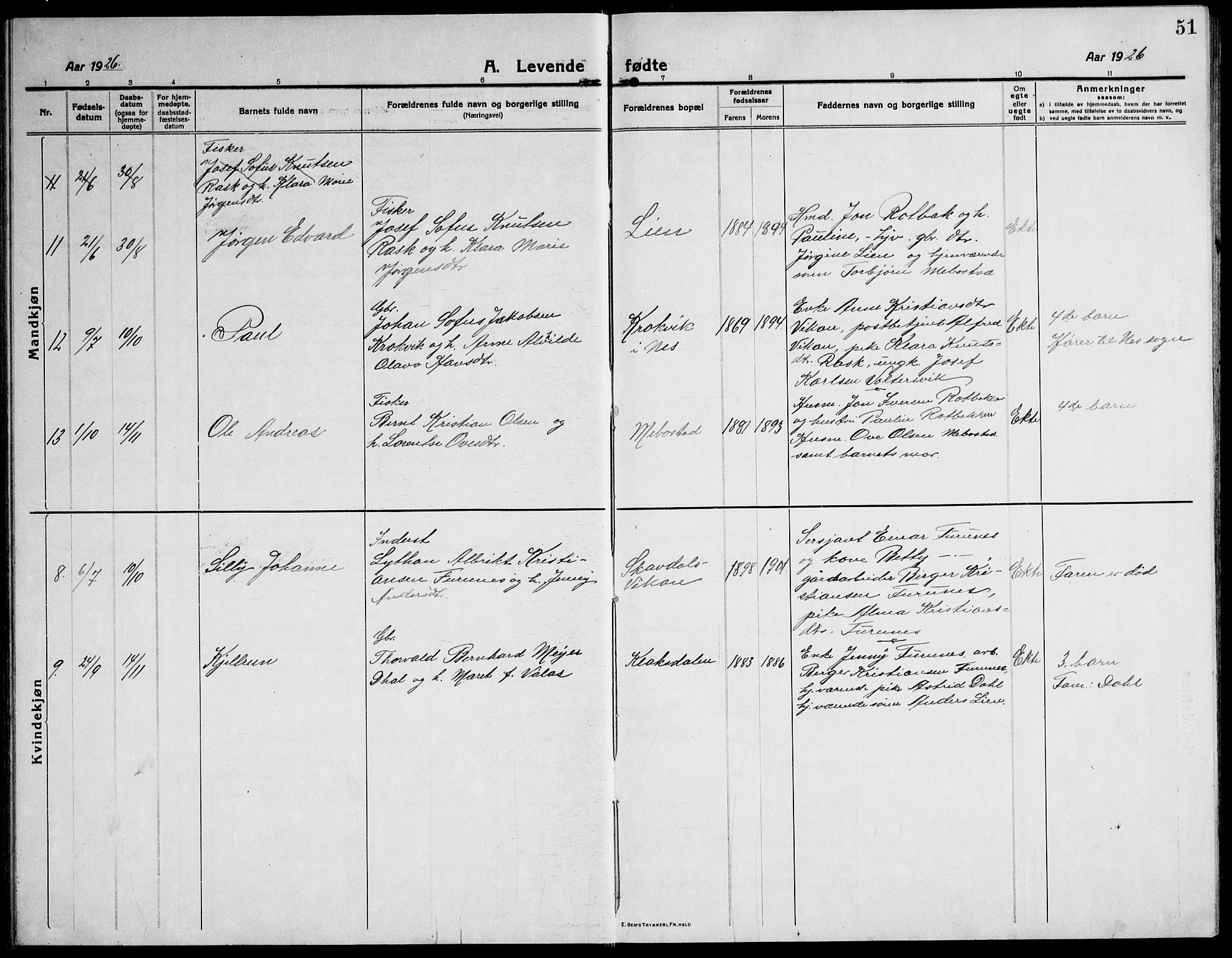 Ministerialprotokoller, klokkerbøker og fødselsregistre - Sør-Trøndelag, SAT/A-1456/651/L0648: Parish register (copy) no. 651C02, 1915-1945, p. 51