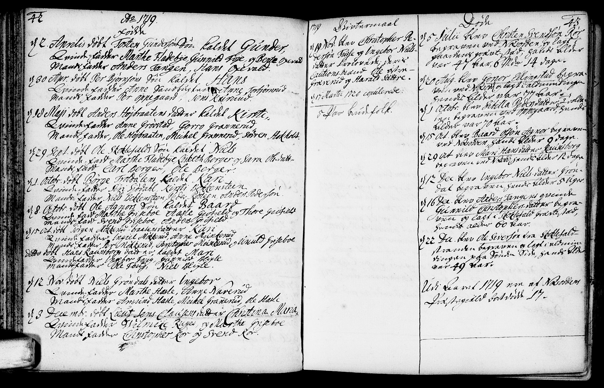 Nesodden prestekontor Kirkebøker, AV/SAO-A-10013/F/Fa/L0001: Parish register (official) no. I 1, 1709-1750, p. 42-43