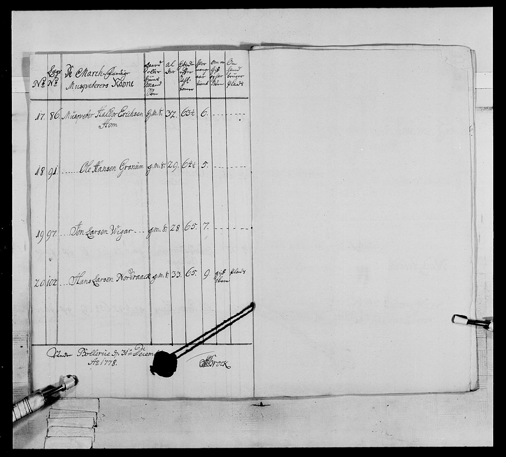 Generalitets- og kommissariatskollegiet, Det kongelige norske kommissariatskollegium, AV/RA-EA-5420/E/Eh/L0064: 2. Opplandske nasjonale infanteriregiment, 1774-1784, p. 334