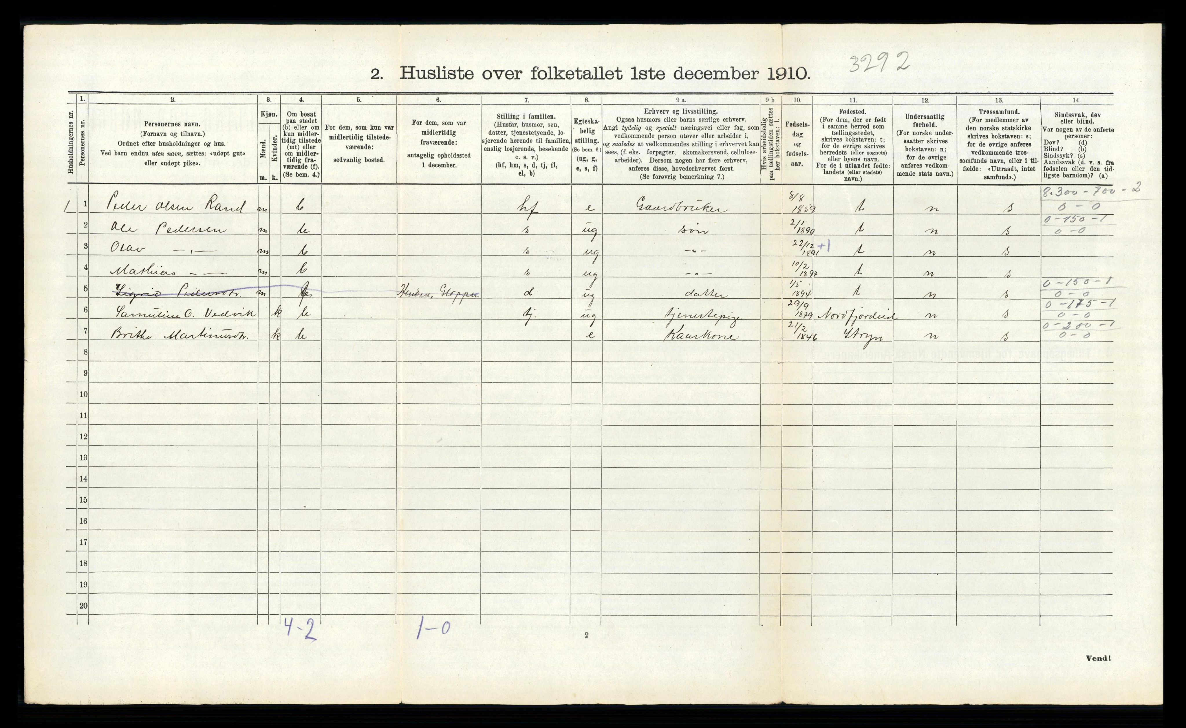 RA, 1910 census for Innvik, 1910, p. 75