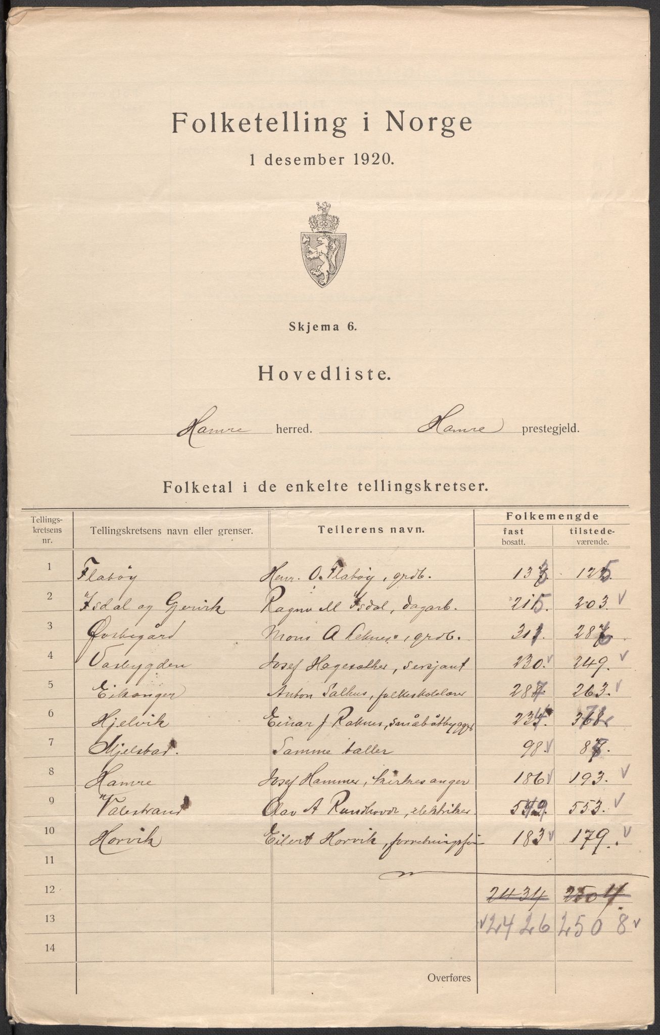 SAB, 1920 census for Hamre, 1920, p. 2