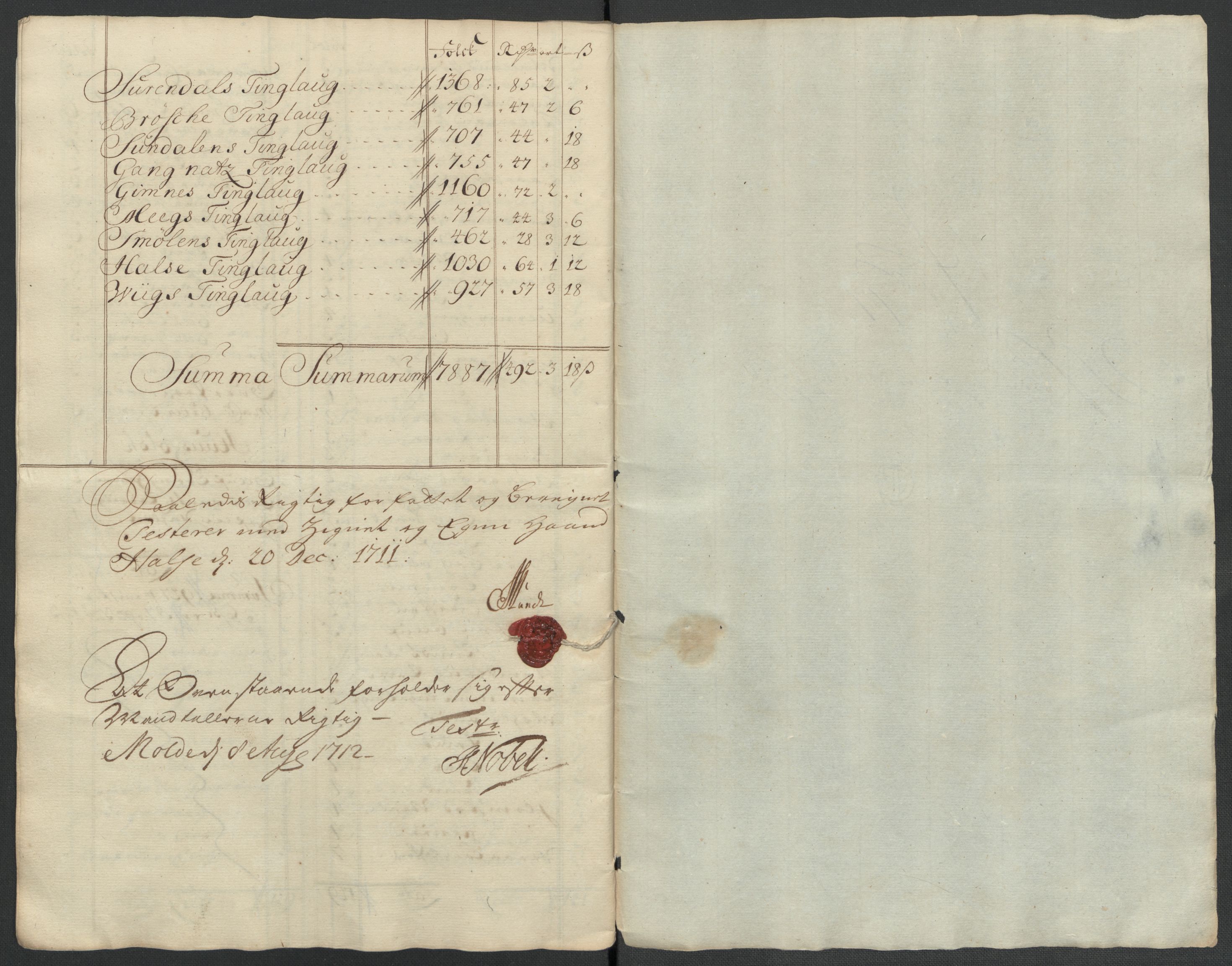 Rentekammeret inntil 1814, Reviderte regnskaper, Fogderegnskap, AV/RA-EA-4092/R56/L3745: Fogderegnskap Nordmøre, 1711, p. 328