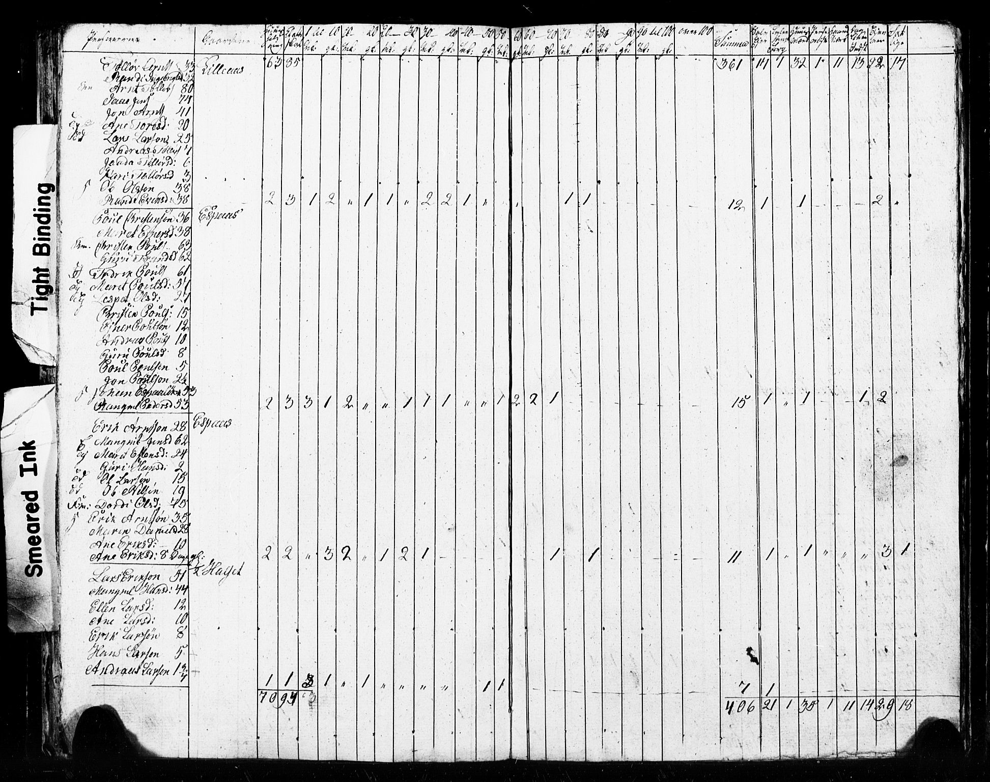 , 1825 Census for Meldal parish, 1825, p. 67