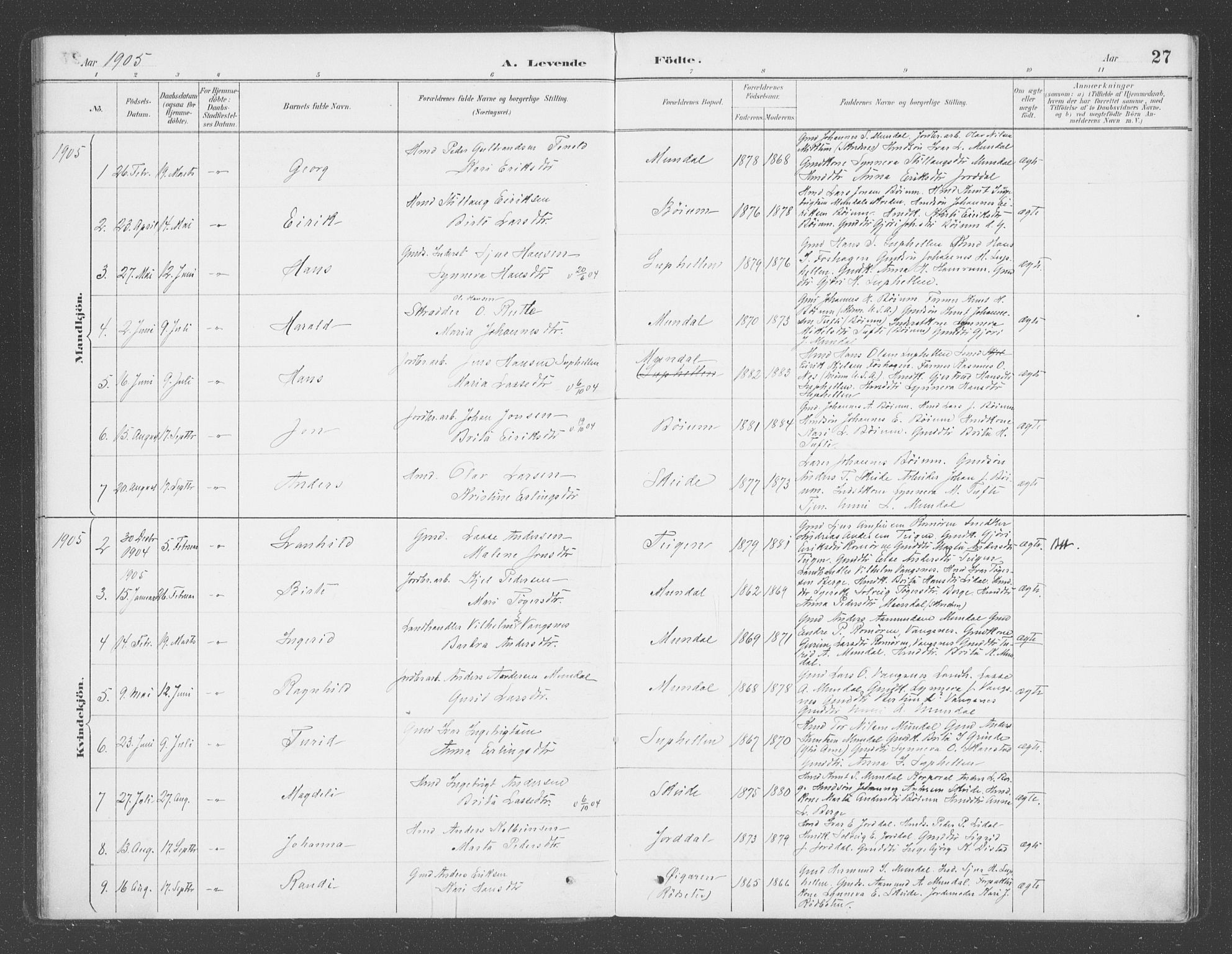 Balestrand sokneprestembete, SAB/A-79601/H/Haa/Haac/L0001: Parish register (official) no. C  1, 1889-1909, p. 27