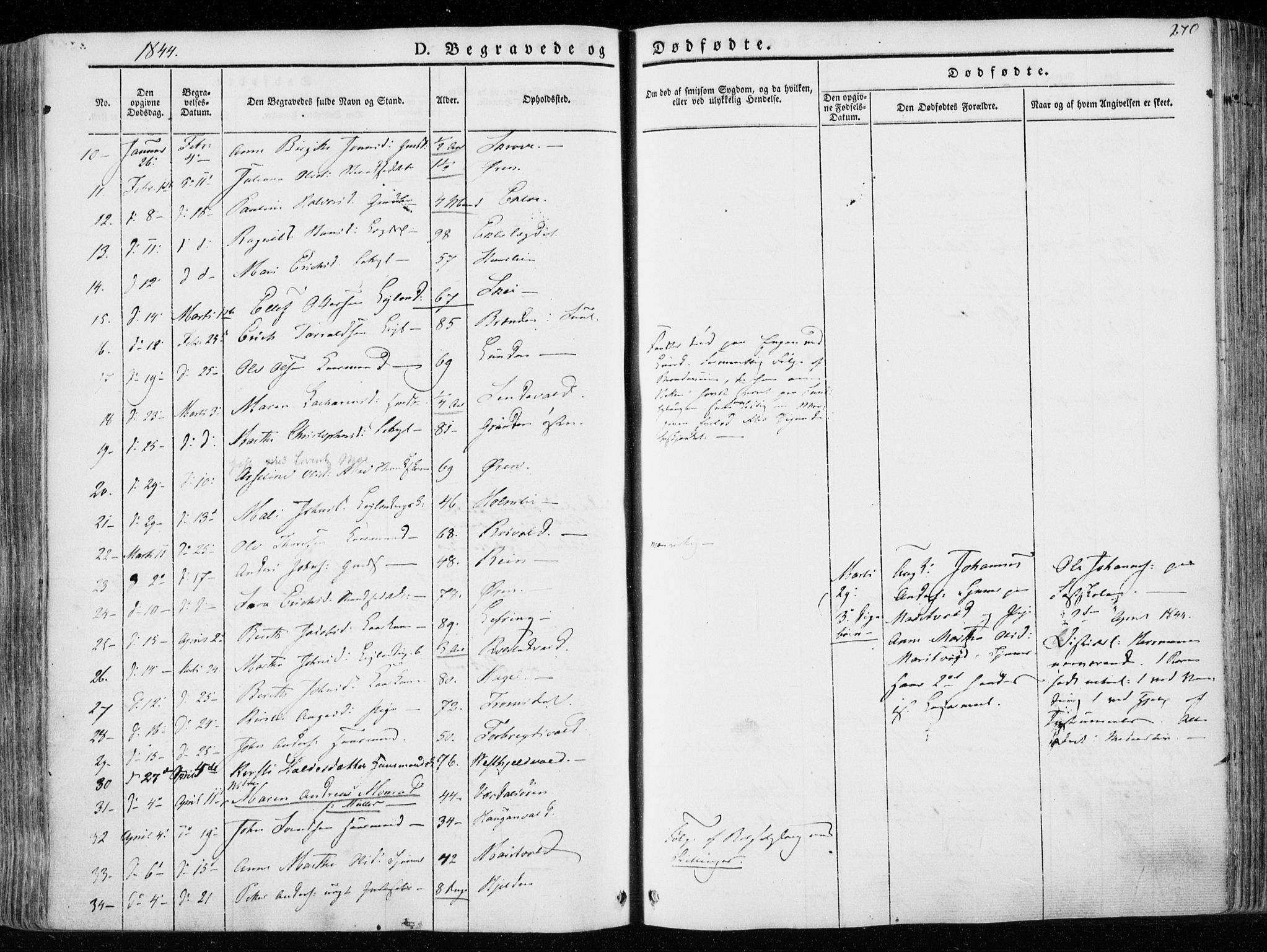 Ministerialprotokoller, klokkerbøker og fødselsregistre - Nord-Trøndelag, AV/SAT-A-1458/723/L0239: Parish register (official) no. 723A08, 1841-1851, p. 270