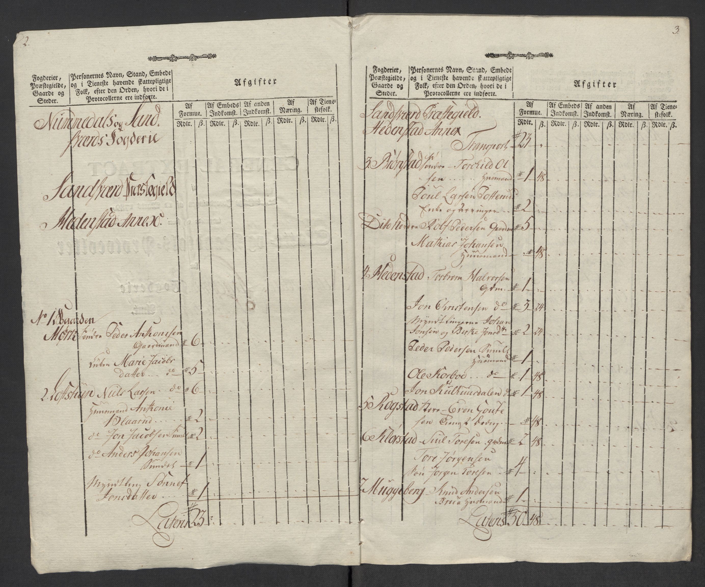 Rentekammeret inntil 1814, Reviderte regnskaper, Mindre regnskaper, AV/RA-EA-4068/Rf/Rfe/L0031: Nordmøre fogderi, Numedal og Sandsvær fogderi, 1789, p. 345