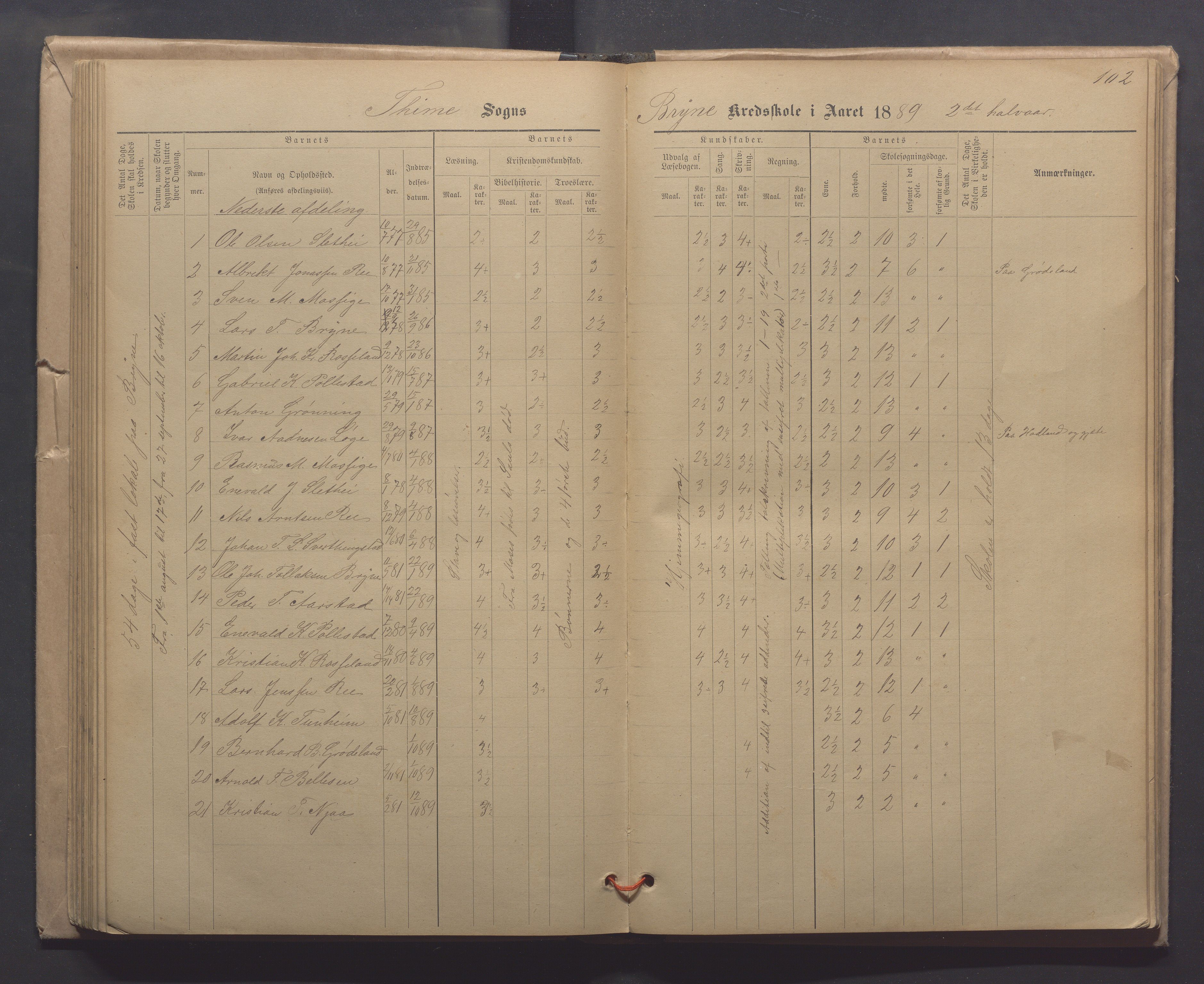 Time kommune - Line/Hognestad skole, IKAR/K-100802/H/L0003: Skoleprotokoll, 1879-1890, p. 102