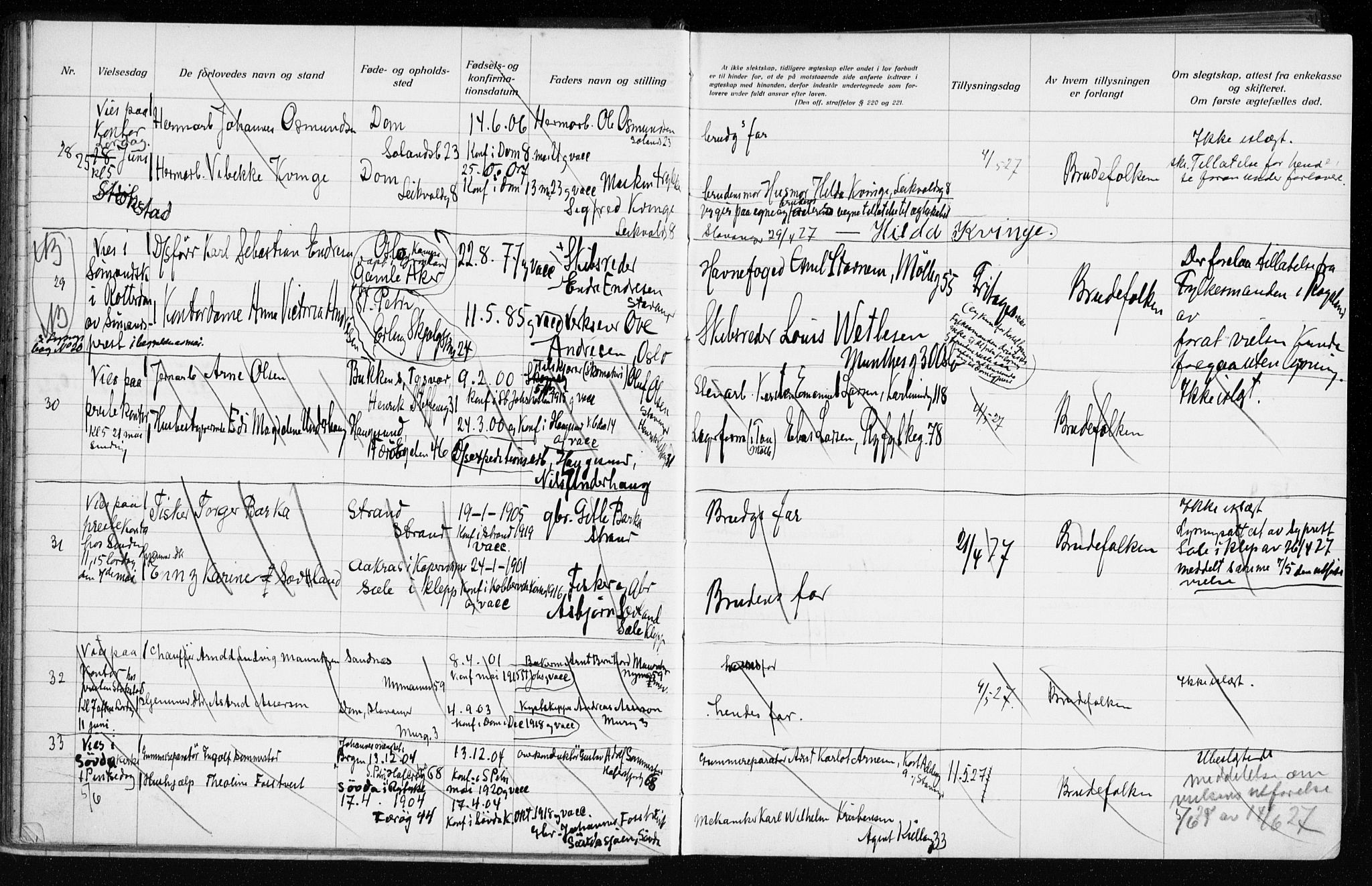 Domkirken sokneprestkontor, AV/SAST-A-101812/001/70/705BA/L0007: Banns register no. 705.BA.7, 1924-1936