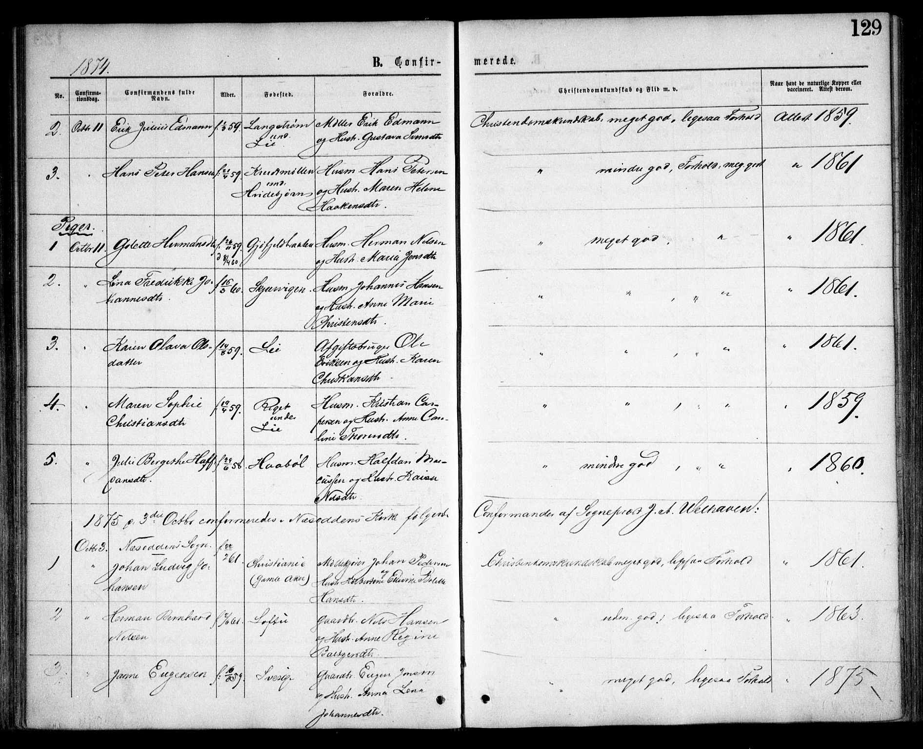 Nesodden prestekontor Kirkebøker, AV/SAO-A-10013/F/Fa/L0008: Parish register (official) no. I 8, 1869-1879, p. 129