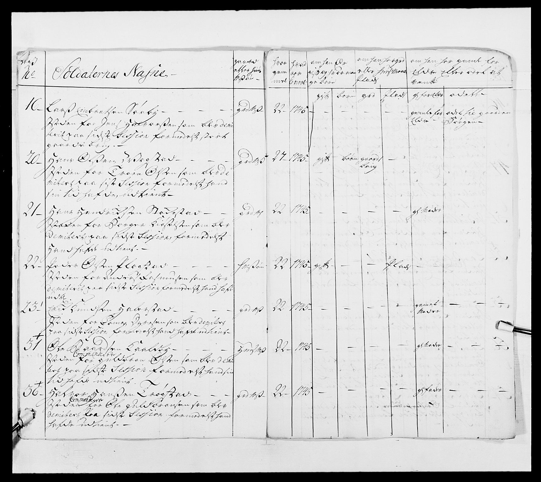 Kommanderende general (KG I) med Det norske krigsdirektorium, RA/EA-5419/E/Ea/L0490: 2. Akershusiske regiment, 1730-1748, p. 156