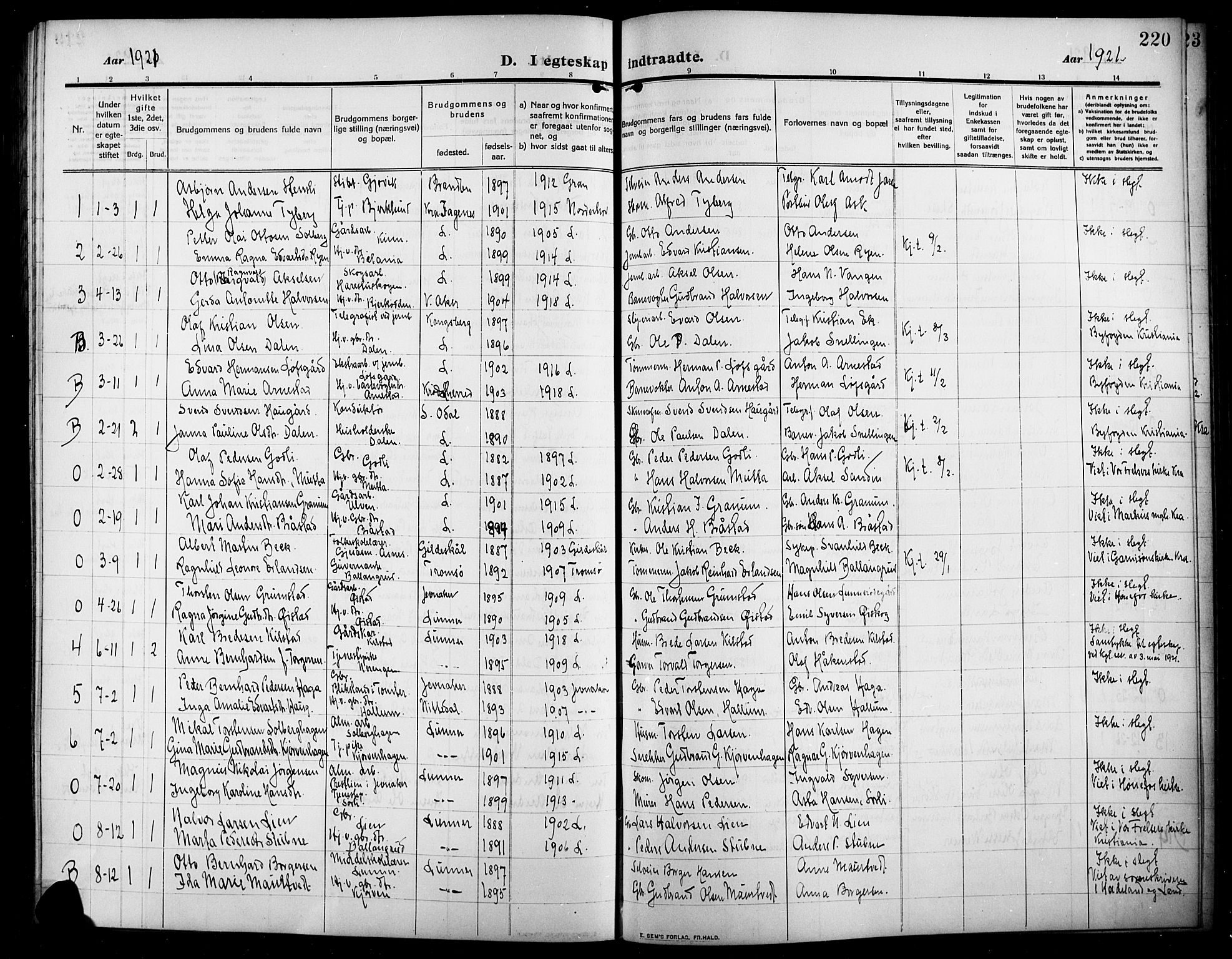 Lunner prestekontor, SAH/PREST-118/H/Ha/Hab/L0001: Parish register (copy) no. 1, 1909-1922, p. 220