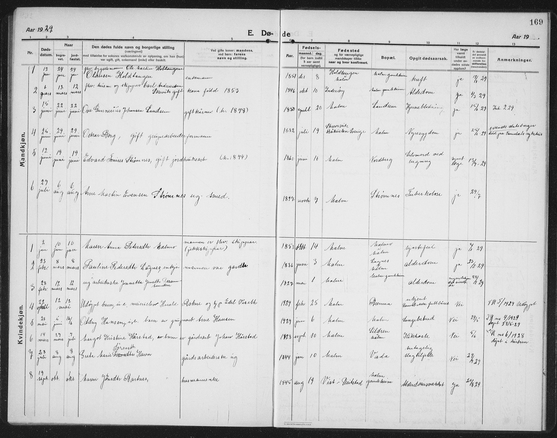 Ministerialprotokoller, klokkerbøker og fødselsregistre - Nord-Trøndelag, SAT/A-1458/745/L0434: Parish register (copy) no. 745C03, 1914-1937, p. 169