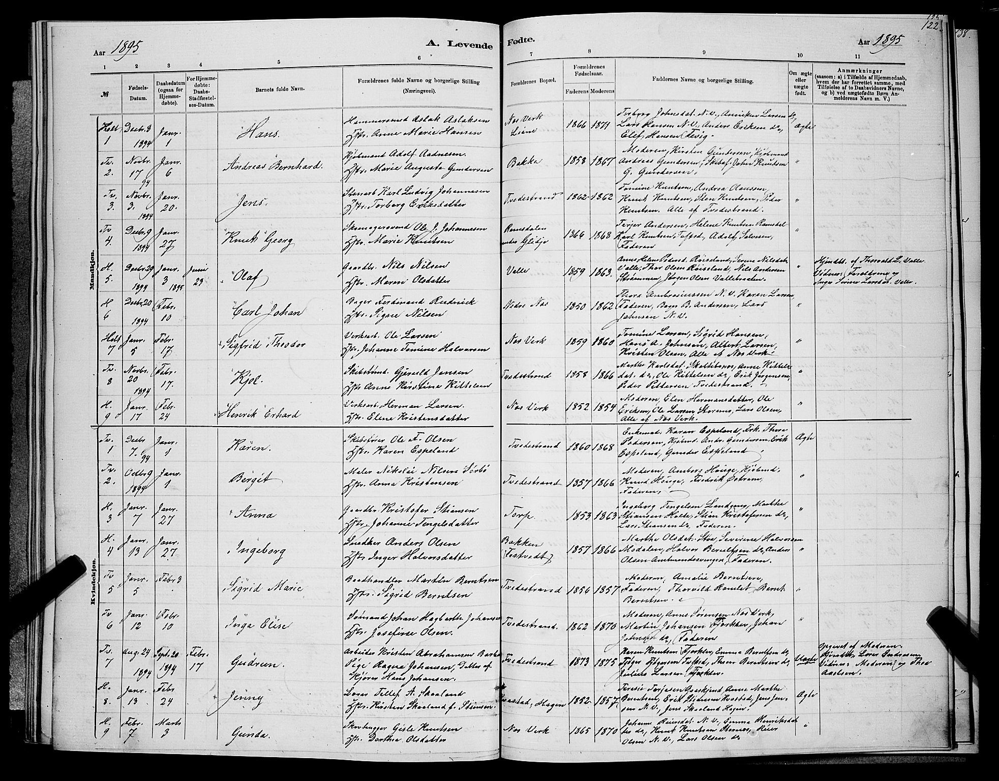 Holt sokneprestkontor, SAK/1111-0021/F/Fb/L0010: Parish register (copy) no. B 10, 1883-1896, p. 122
