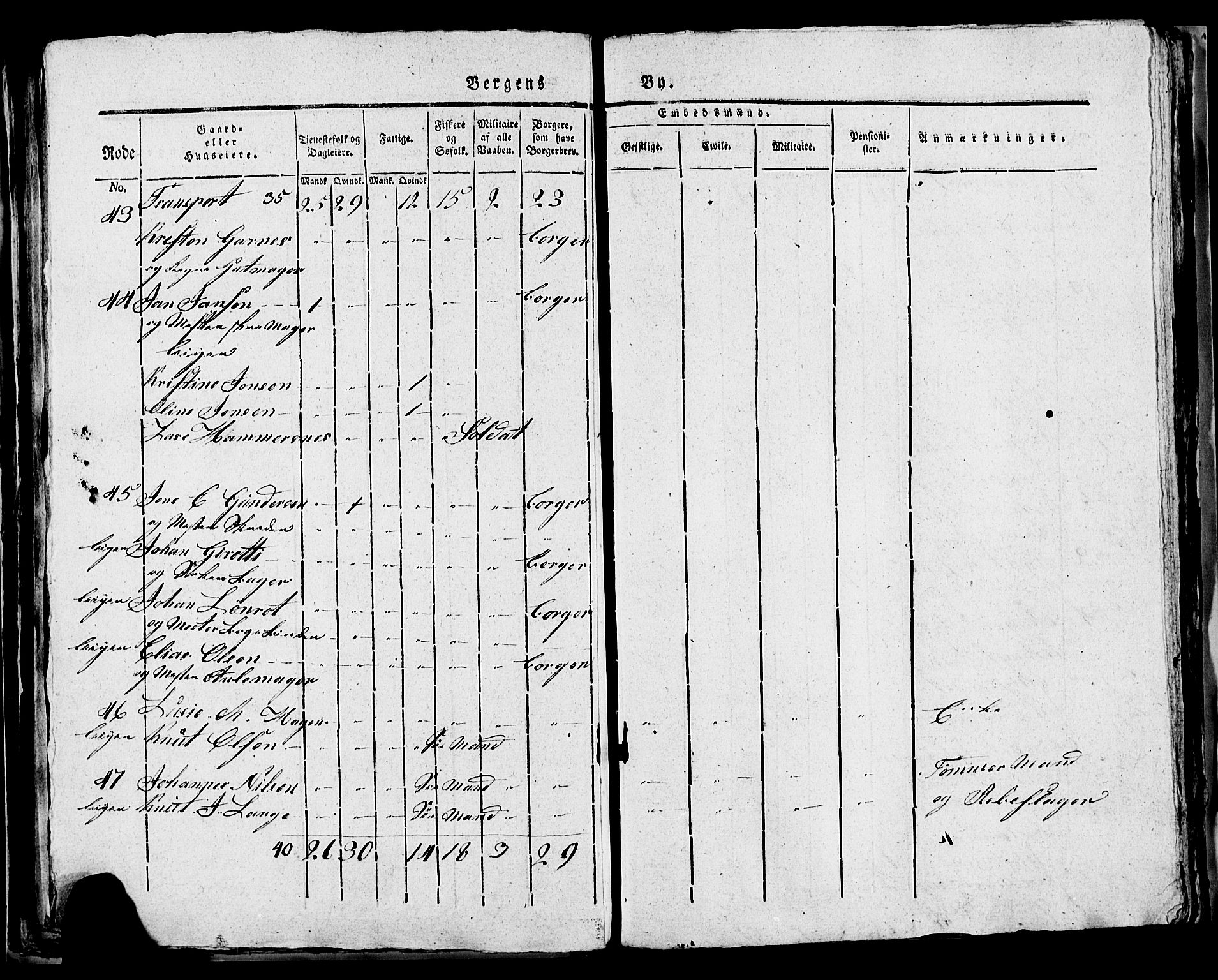 SAB, 1815 Census for Bergen, 1815, p. 305