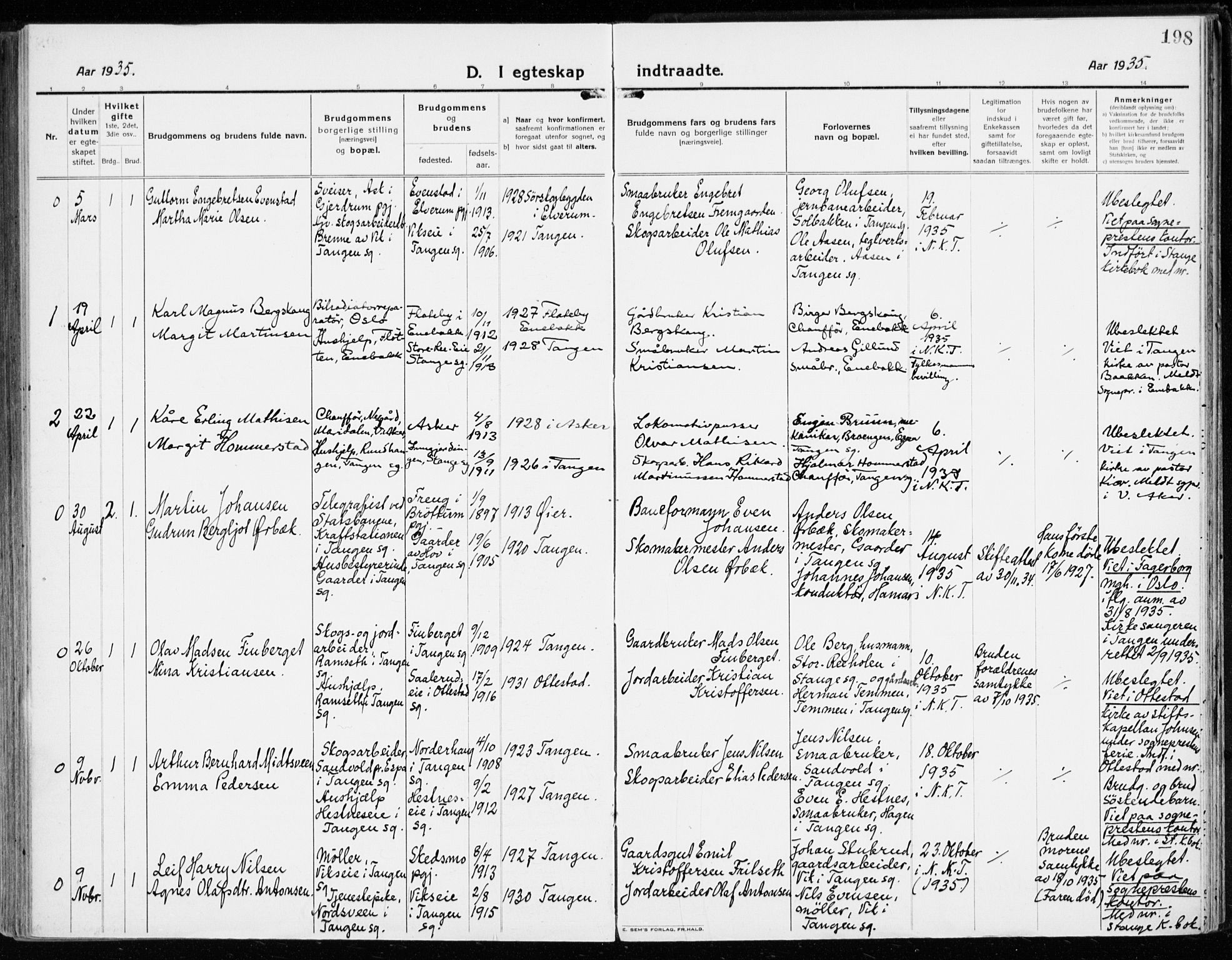 Stange prestekontor, SAH/PREST-002/K/L0025: Parish register (official) no. 25, 1921-1945, p. 198