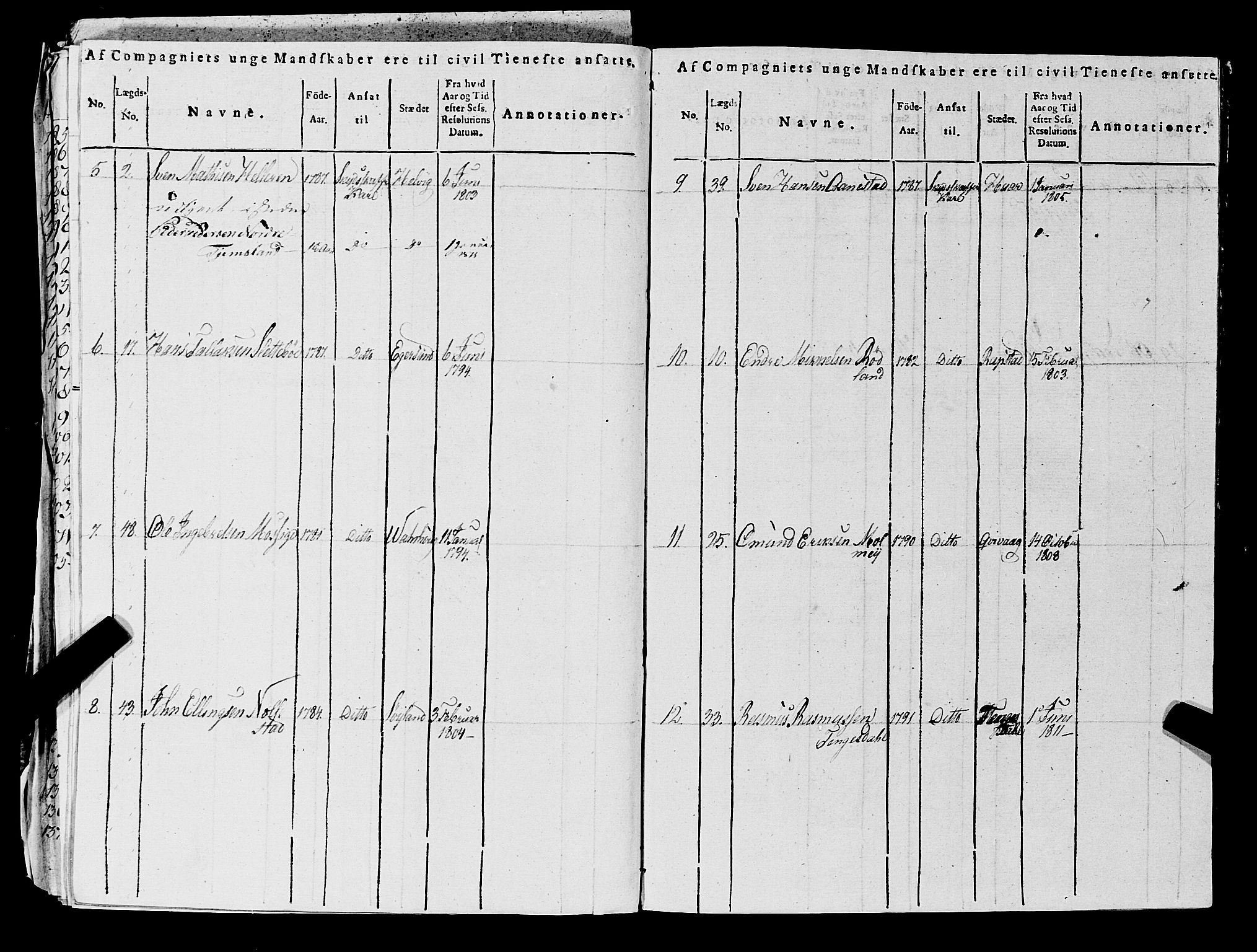 Fylkesmannen i Rogaland, AV/SAST-A-101928/99/3/325/325CA, 1655-1832, p. 10593