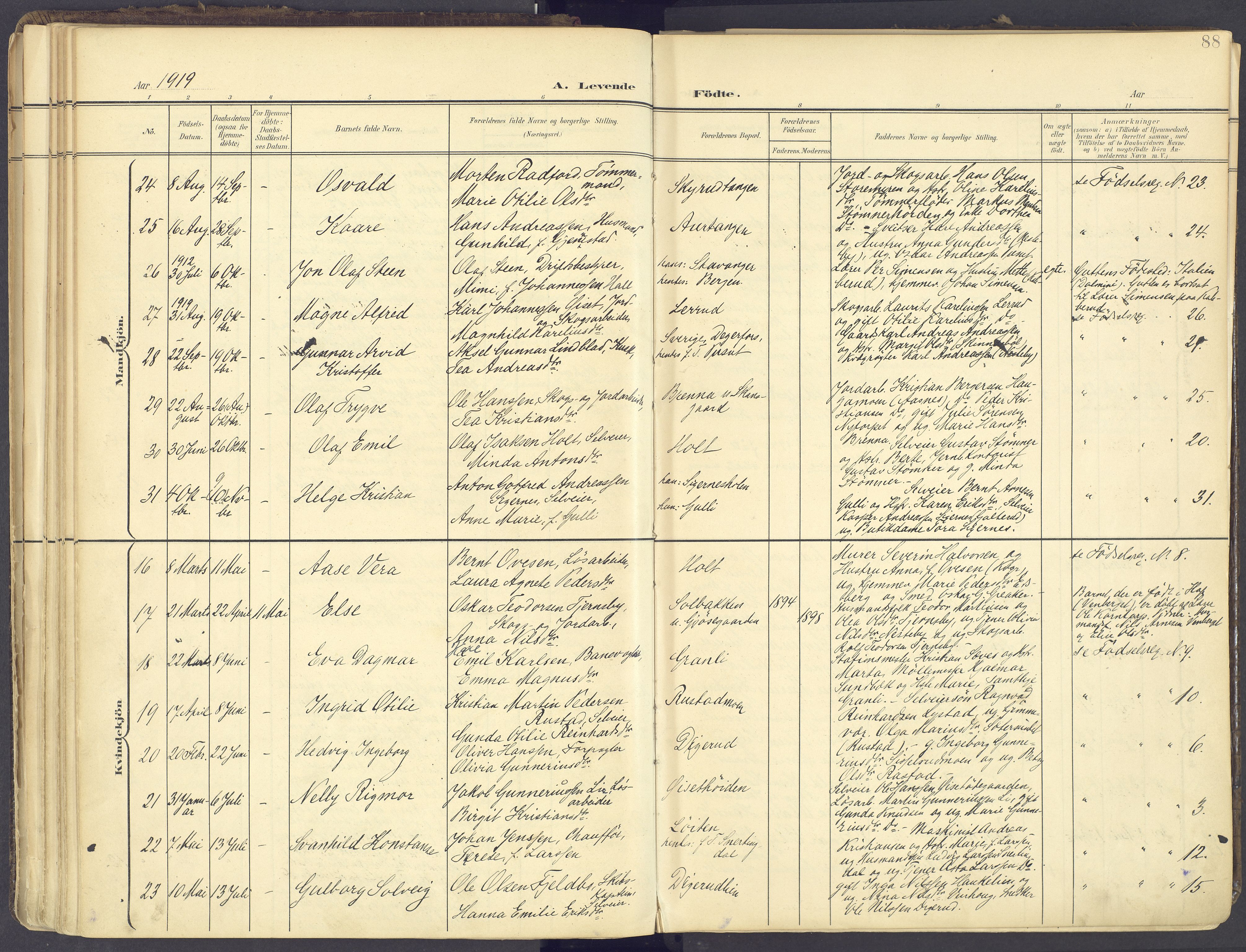 Vinger prestekontor, AV/SAH-PREST-024/H/Ha/Haa/L0017: Parish register (official) no. 17, 1901-1927, p. 88