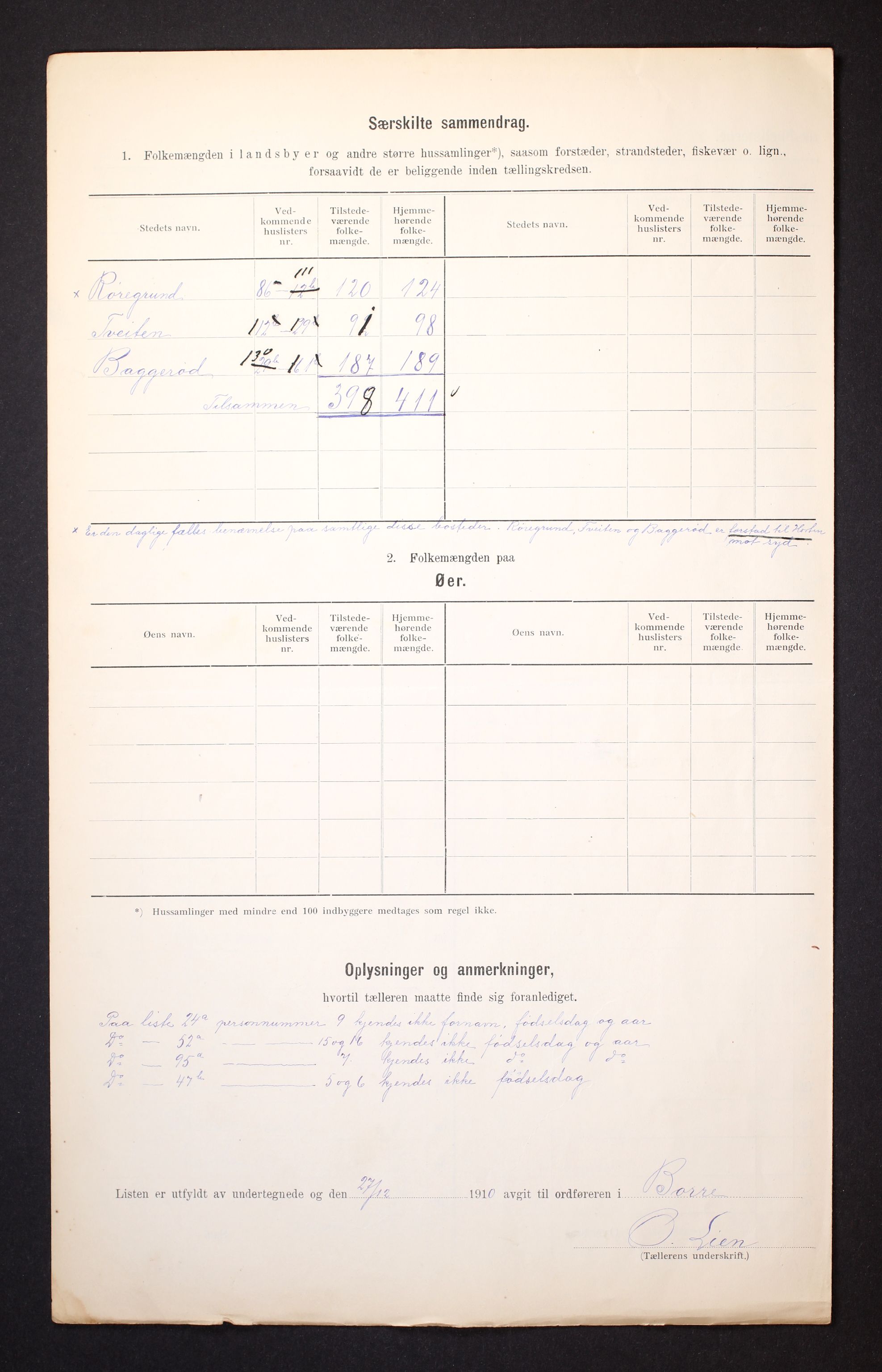 RA, 1910 census for Borre, 1910, p. 9