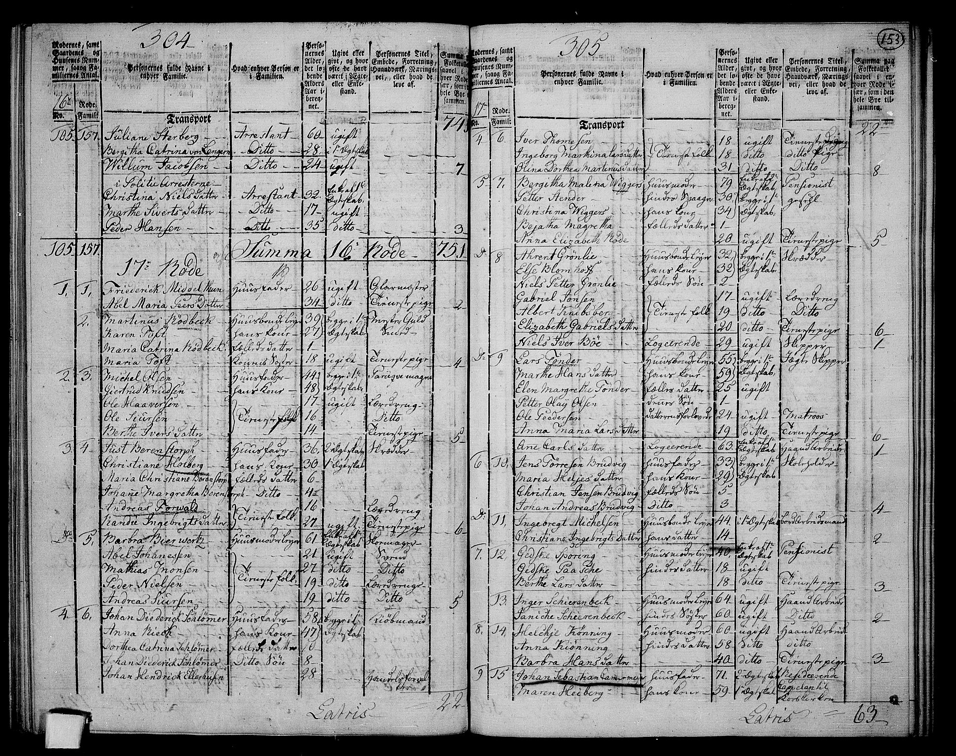 RA, 1801 census for 1301 Bergen, 1801, p. 152b-153a