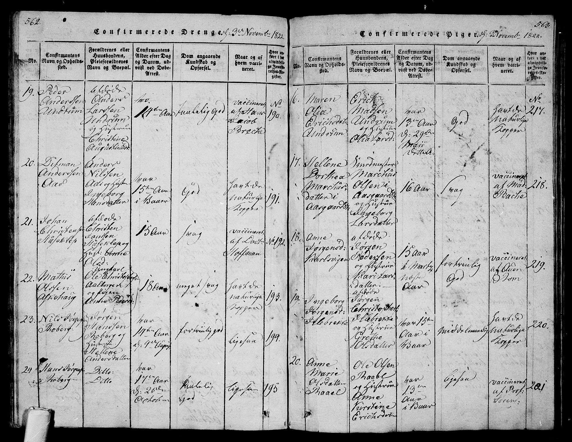 Sem kirkebøker, AV/SAKO-A-5/G/Ga/L0001: Parish register (copy) no. I 1, 1814-1825, p. 562-563