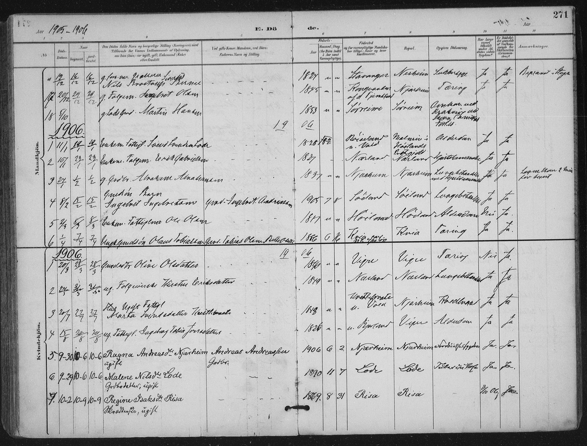 Hå sokneprestkontor, SAST/A-101801/002/B/L0001: Parish register (official) no. A 11, 1897-1924, p. 271