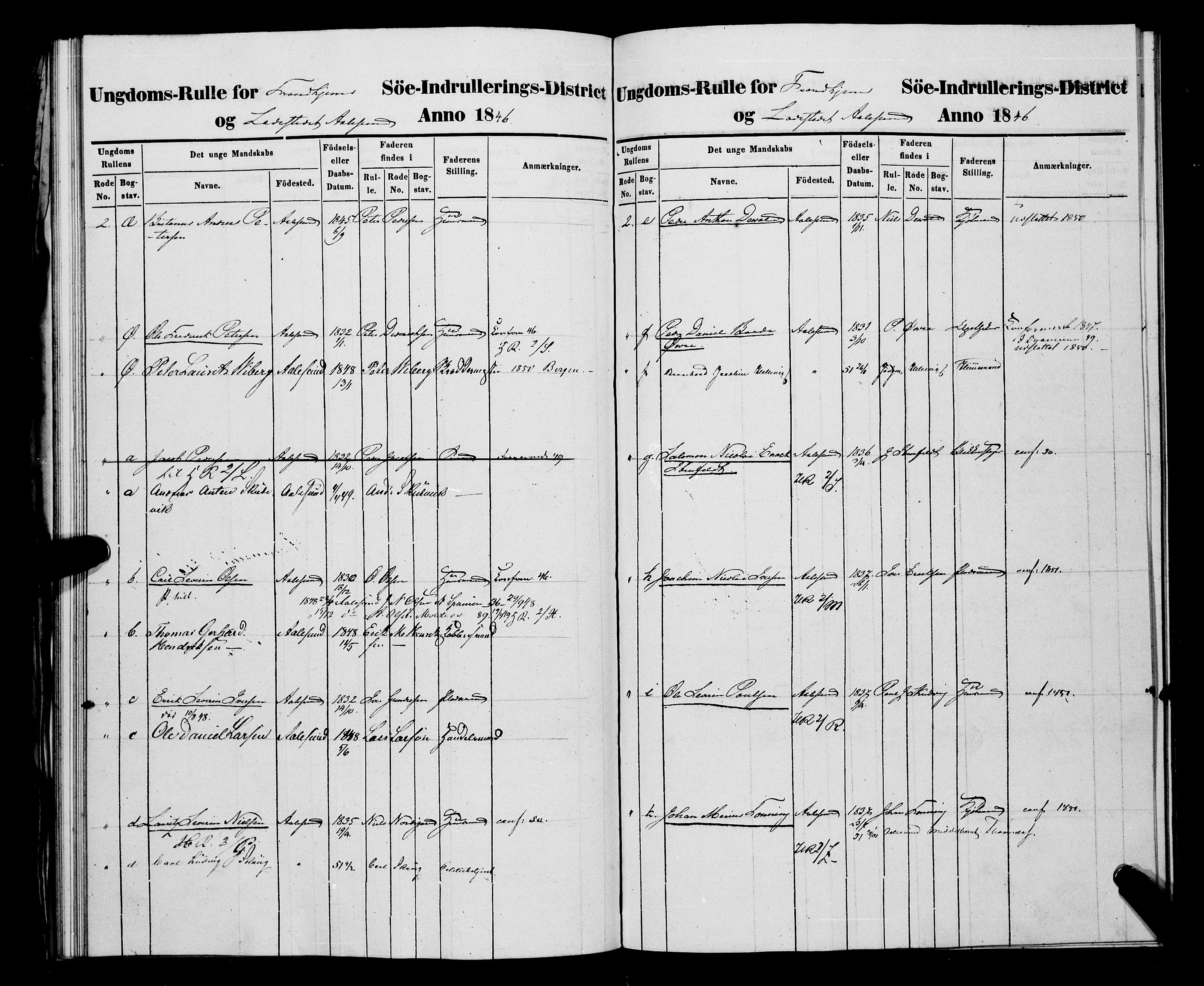 Sjøinnrulleringen - Trondhjemske distrikt, AV/SAT-A-5121/01/L0307: Hovedrulle, ungdomsrulle og ekstrarulle for Ålesund by, 1831-1846