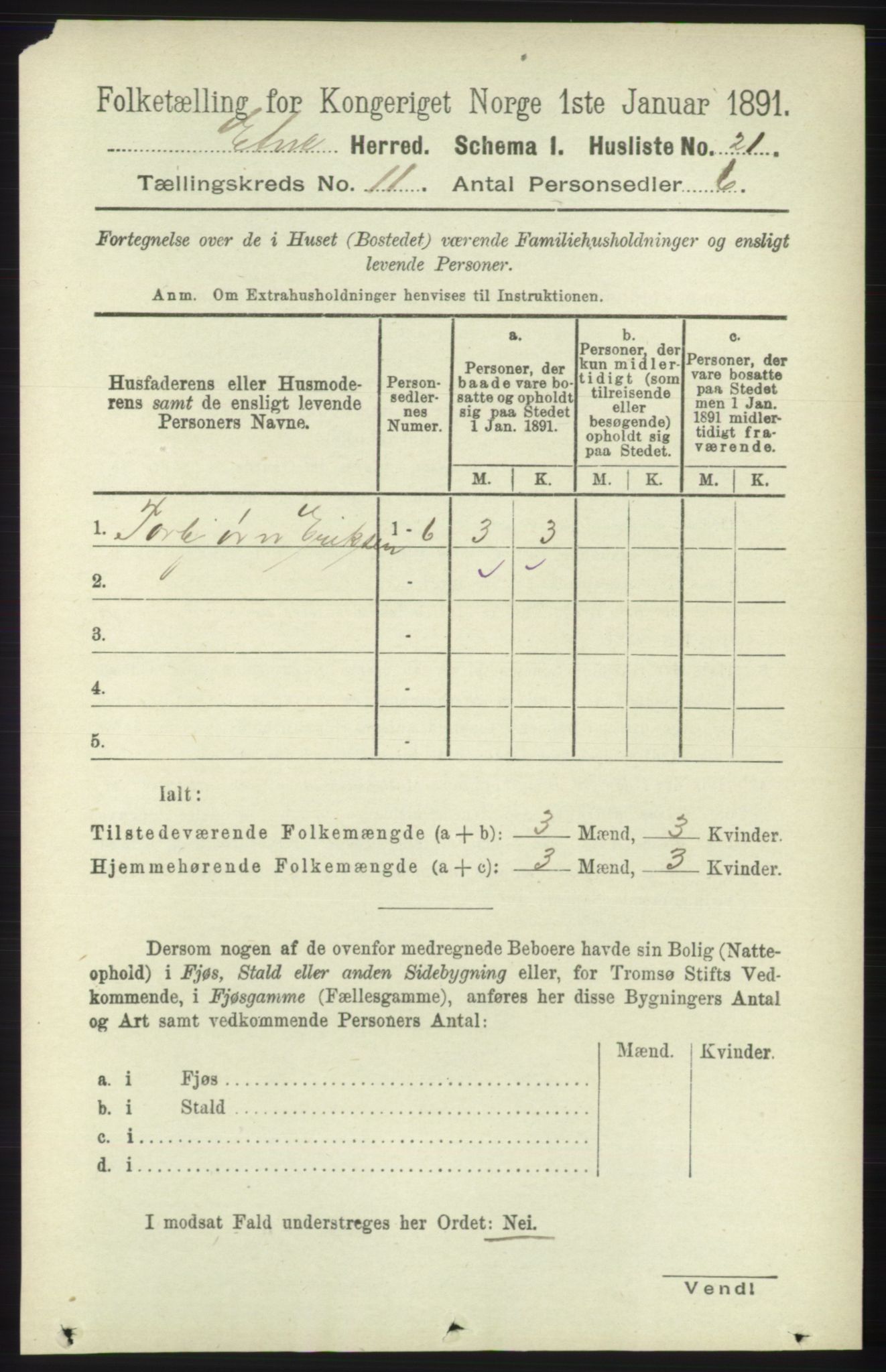 RA, 1891 census for 1211 Etne, 1891, p. 2223