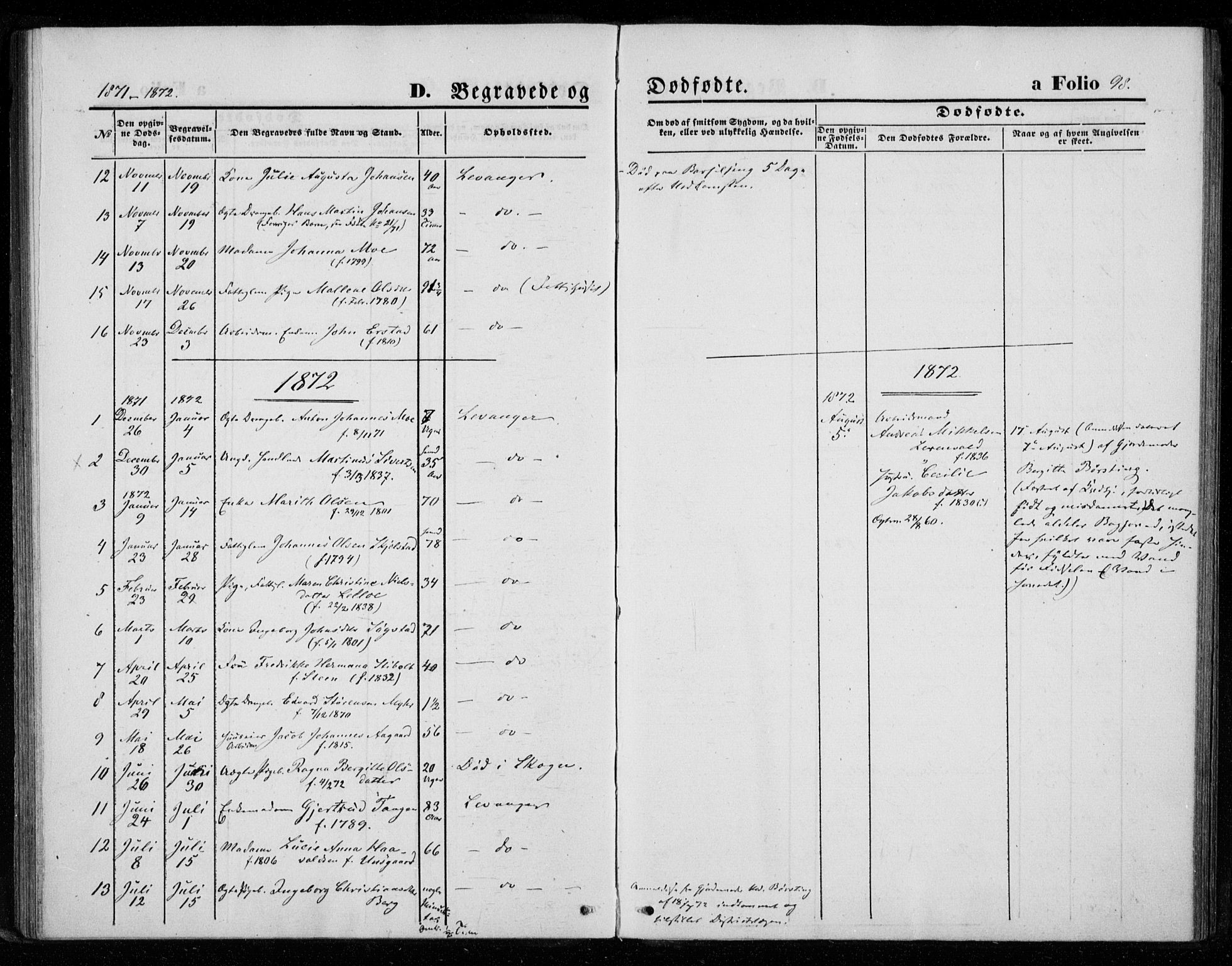 Ministerialprotokoller, klokkerbøker og fødselsregistre - Nord-Trøndelag, SAT/A-1458/720/L0186: Parish register (official) no. 720A03, 1864-1874, p. 98