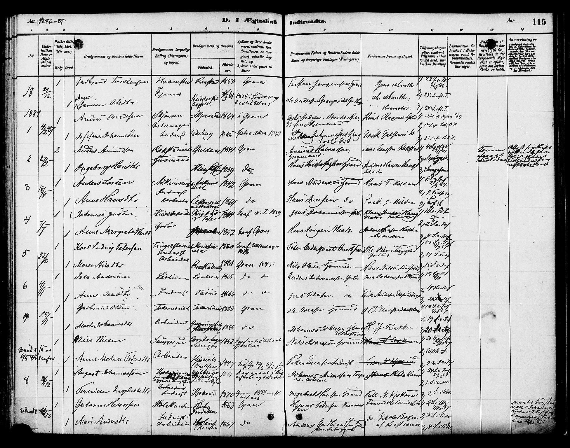 Gran prestekontor, SAH/PREST-112/H/Ha/Haa/L0016: Parish register (official) no. 16, 1880-1888, p. 115
