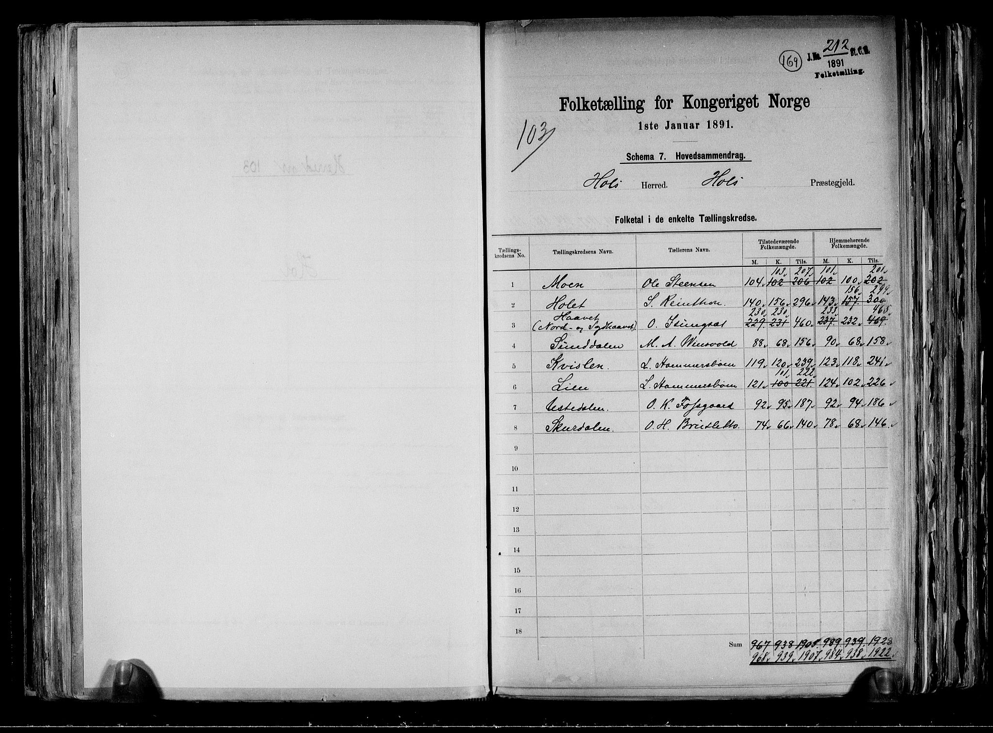 RA, 1891 census for 0620 Hol, 1891, p. 2