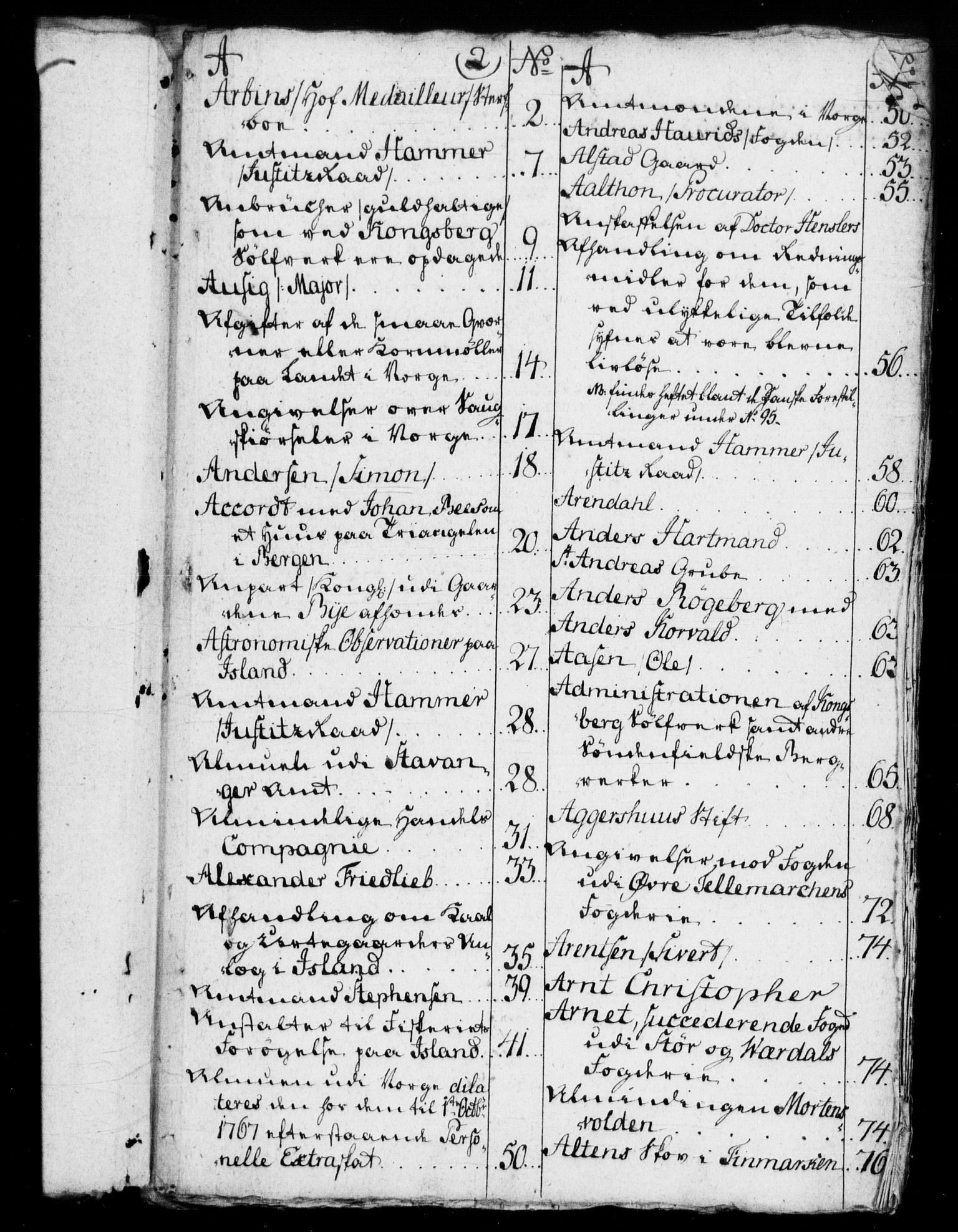 Rentekammeret, Kammerkanselliet, RA/EA-3111/G/Gf/Gfb/L0007: Register til norske relasjons- og resolusjonsprotokoller (merket RK 52.102), 1765-1771, p. 357
