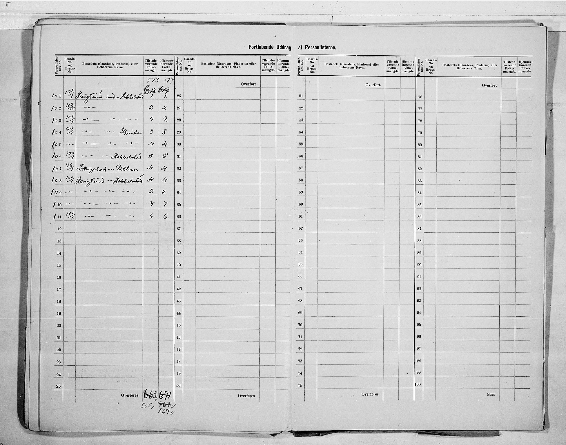 RA, 1900 census for Øvre Eiker, 1900, p. 43