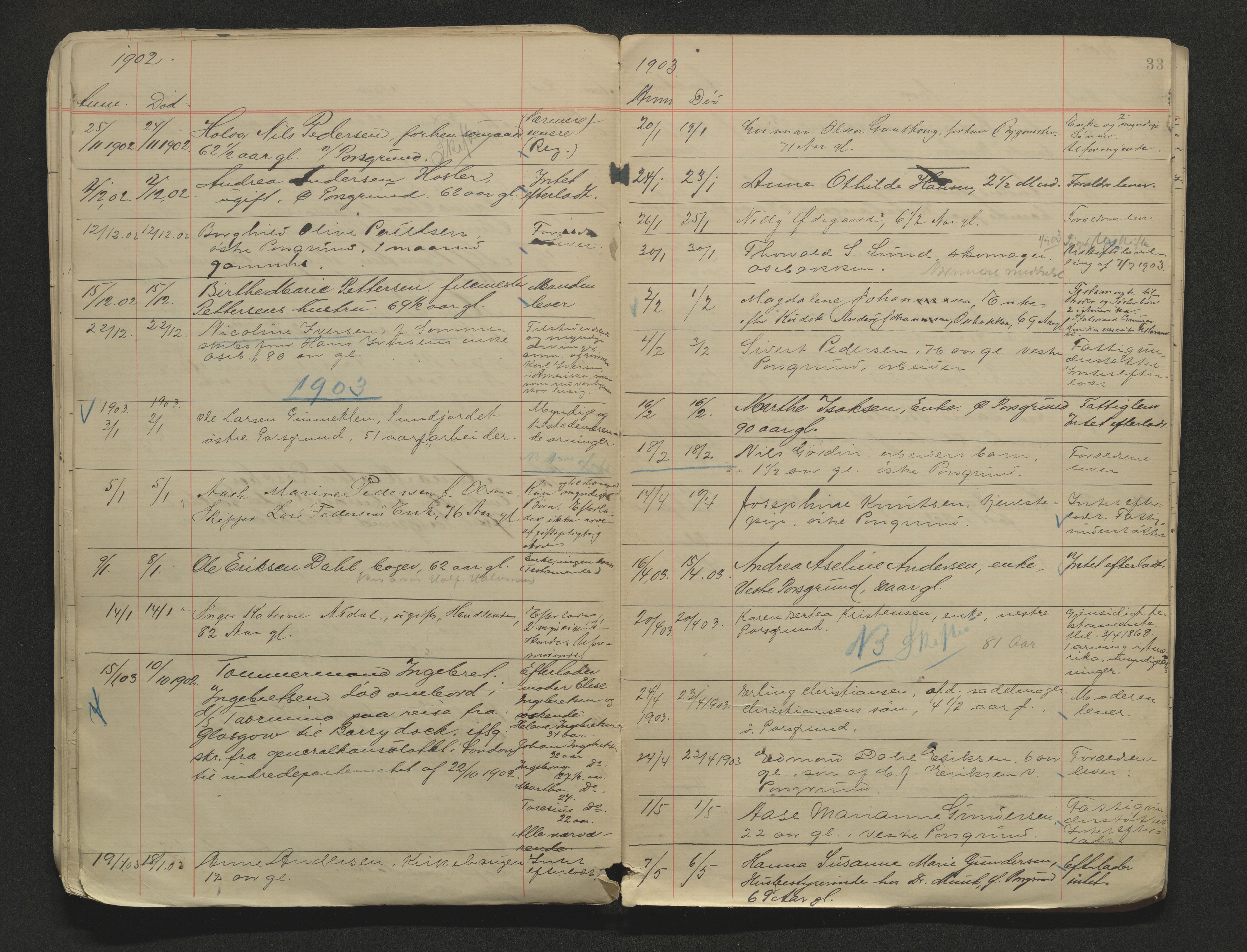 Porsgrunn byfogd, AV/SAKO-A-106/H/Ha/L0002: Dødsanmeldelseprotokoll, 1888-1908, p. 33