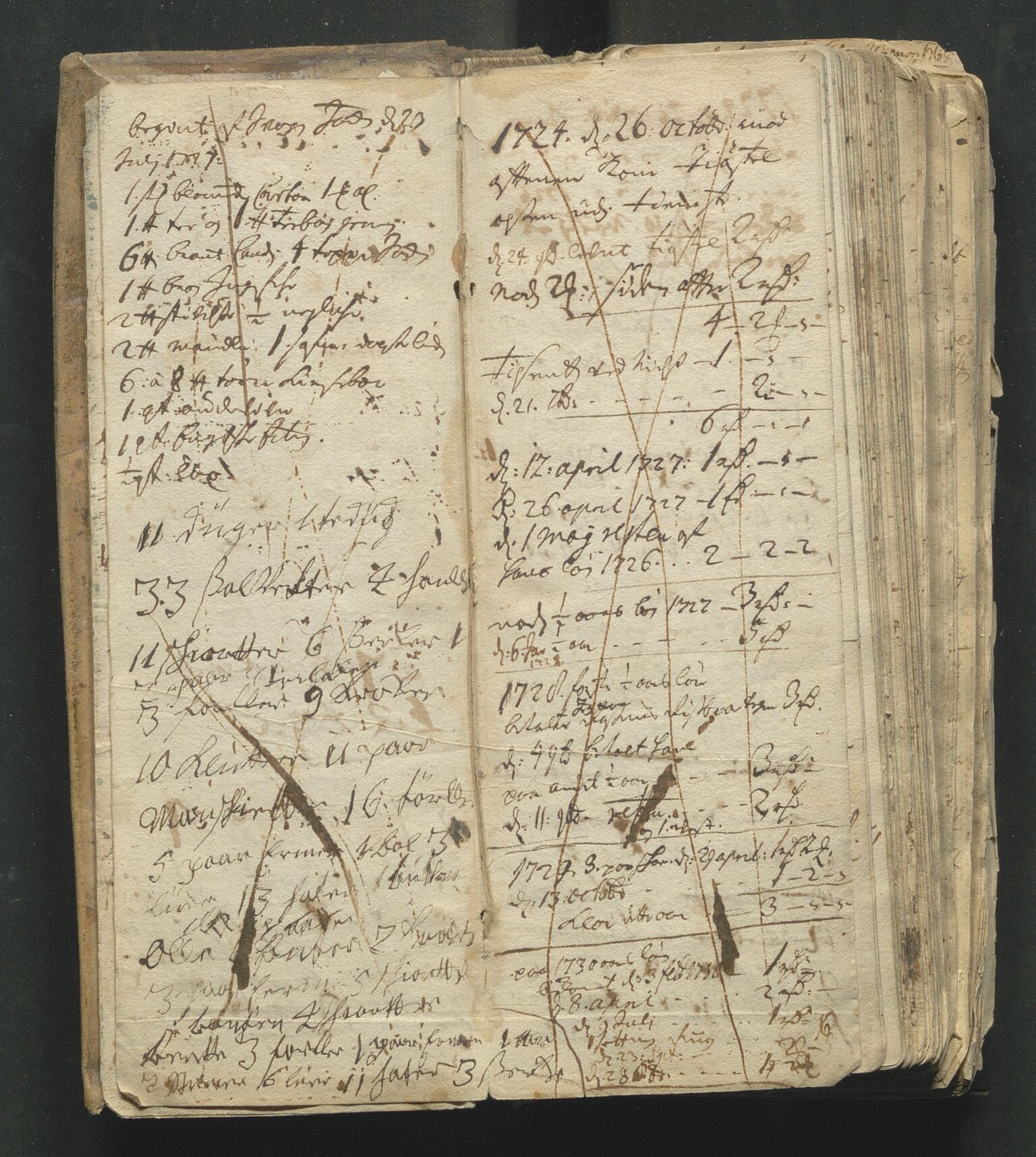 Åker i Vang, Hedmark, og familien Todderud, AV/SAH-ARK-010/R/Ra/L0001/0001: Regnskapsbøker/lister / Regnskapsbok, 1723-1782