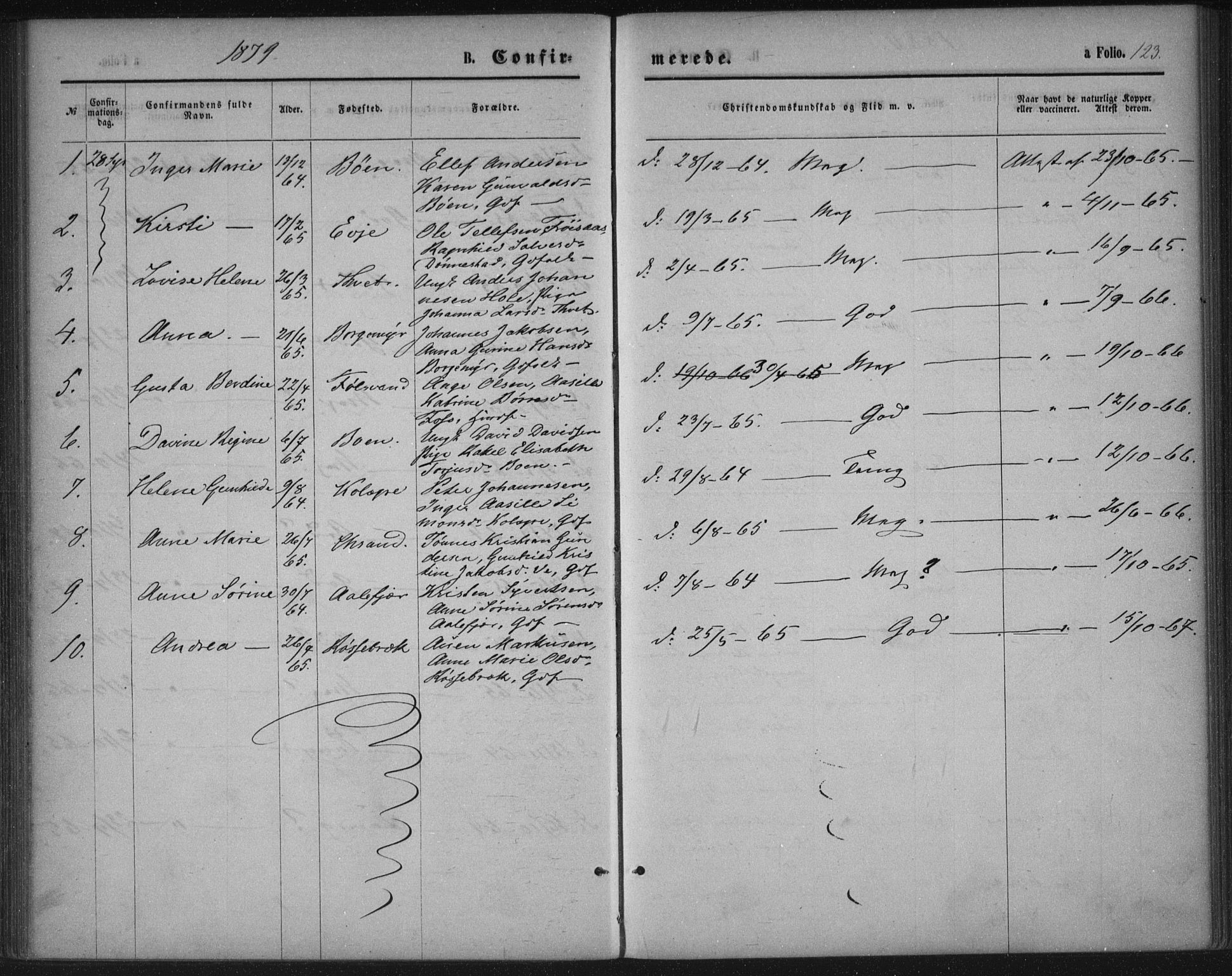 Tveit sokneprestkontor, AV/SAK-1111-0043/F/Fa/L0006: Parish register (official) no. A 6, 1872-1886, p. 123