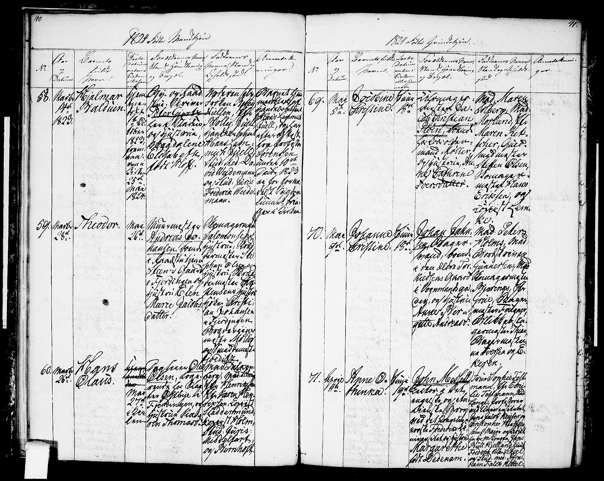 Oslo domkirke Kirkebøker, SAO/A-10752/F/Fa/L0009: Parish register (official) no. 9, 1823-1824, p. 40-41