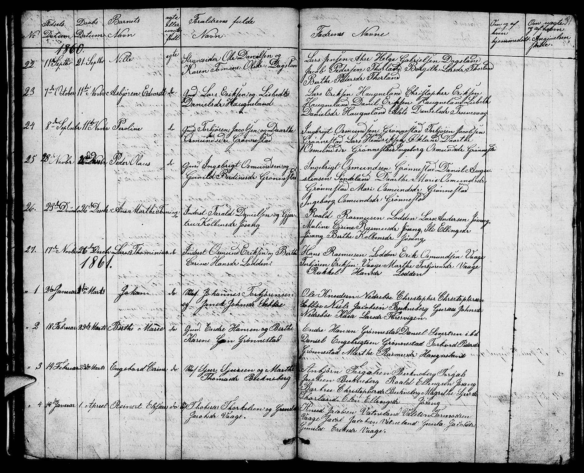 Tysvær sokneprestkontor, SAST/A -101864/H/Ha/Hab/L0001: Parish register (copy) no. B 1, 1851-1887, p. 31